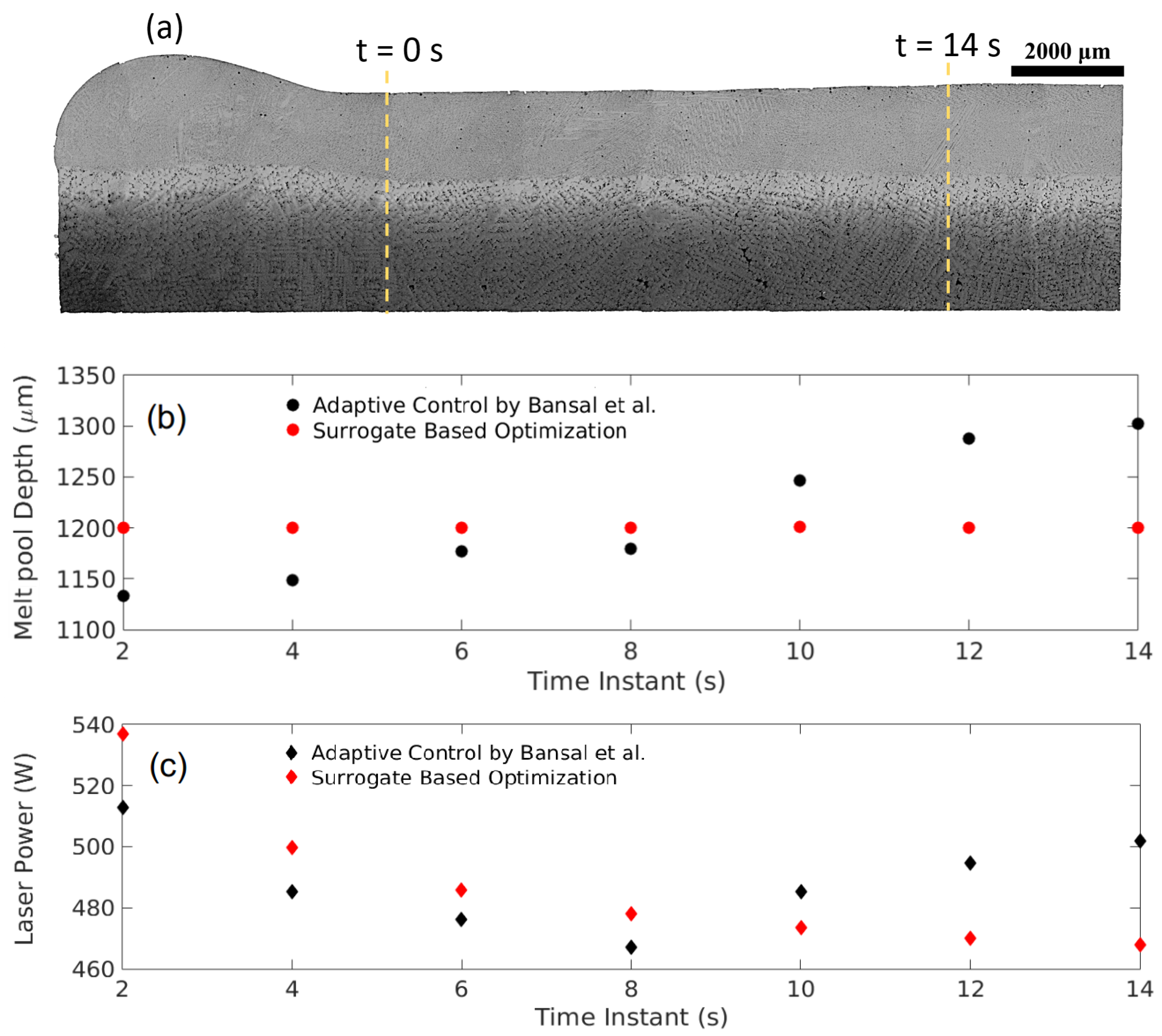 Metals 10 00683 g013