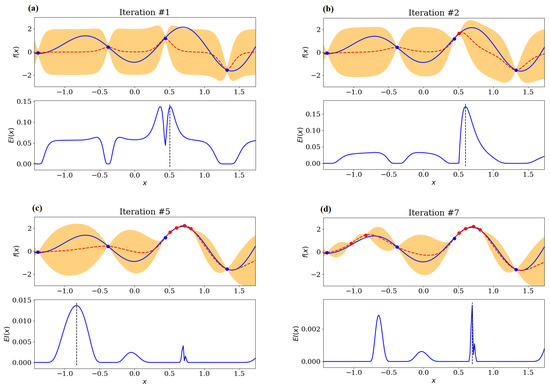 Metals 10 00683 g0a1