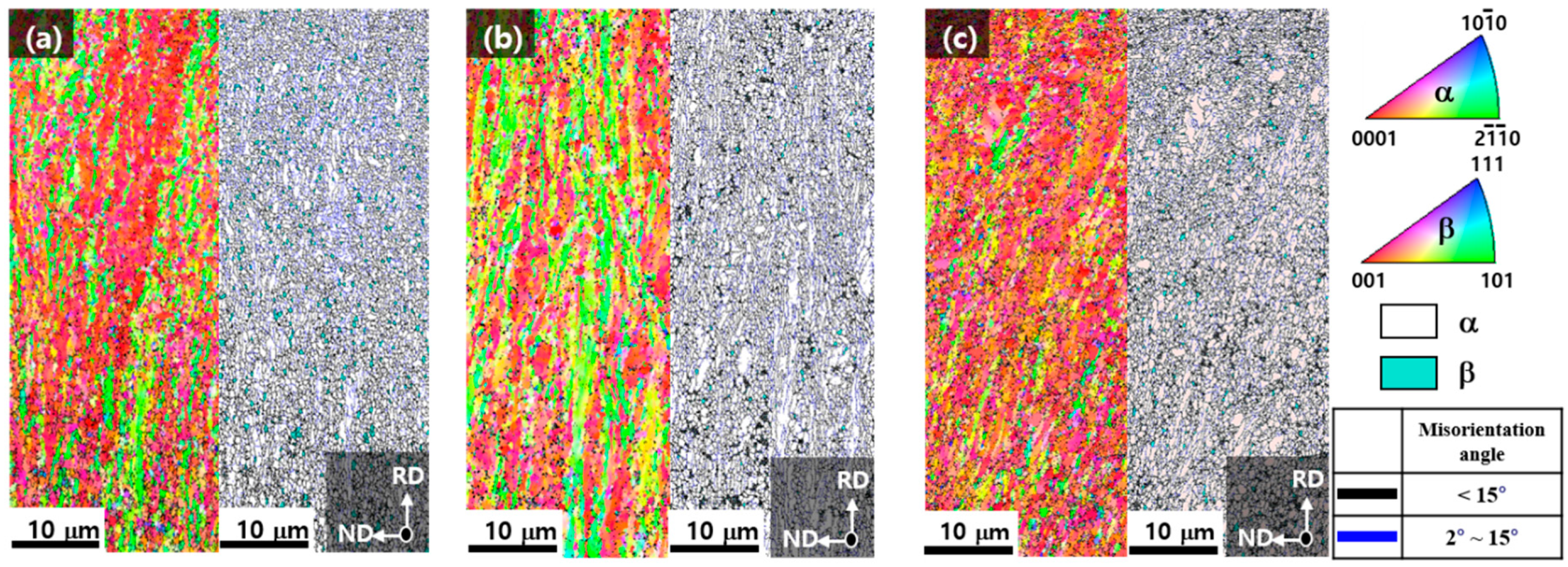 Metals 10 00684 g002