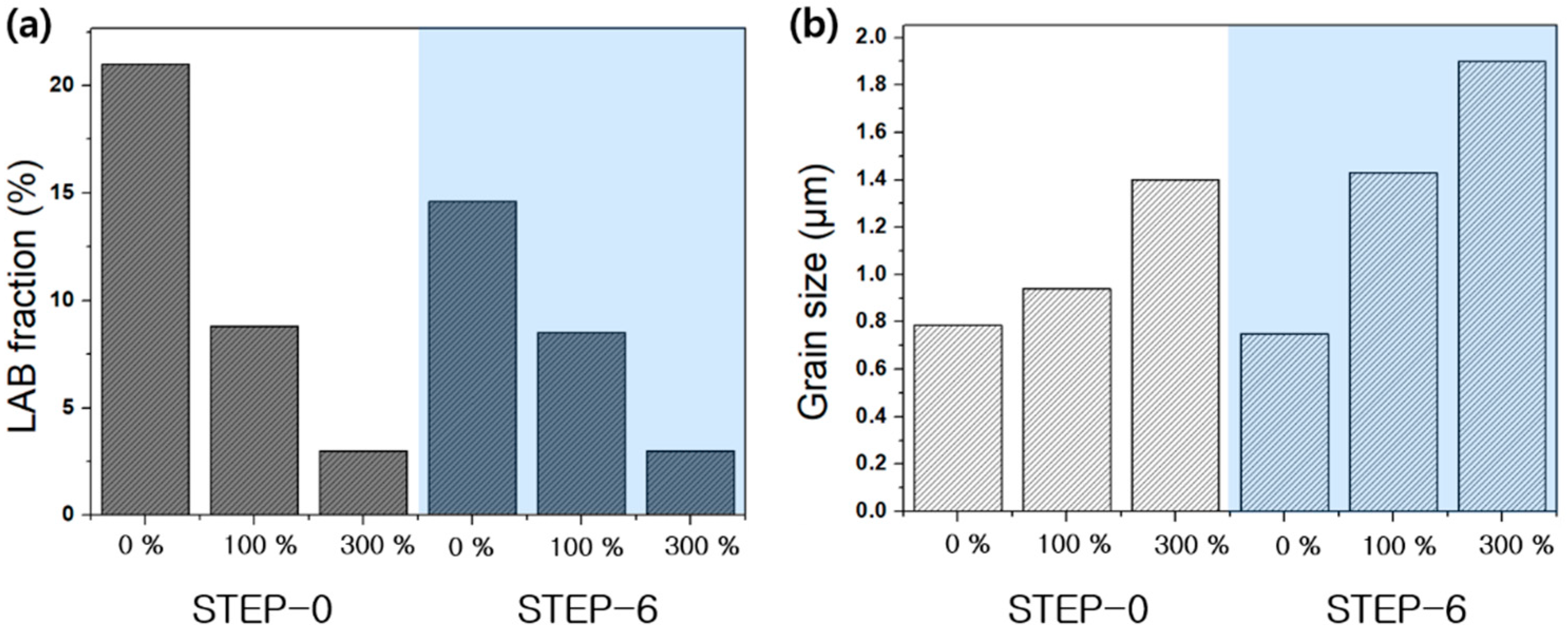 Metals 10 00684 g009