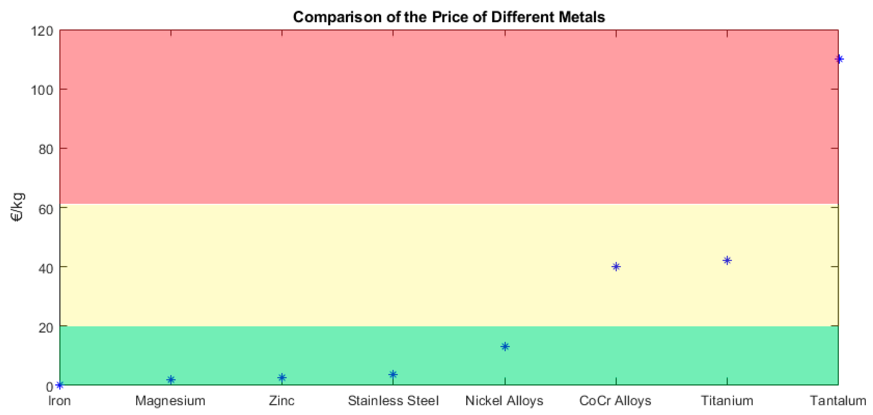 Metals 10 00686 g004