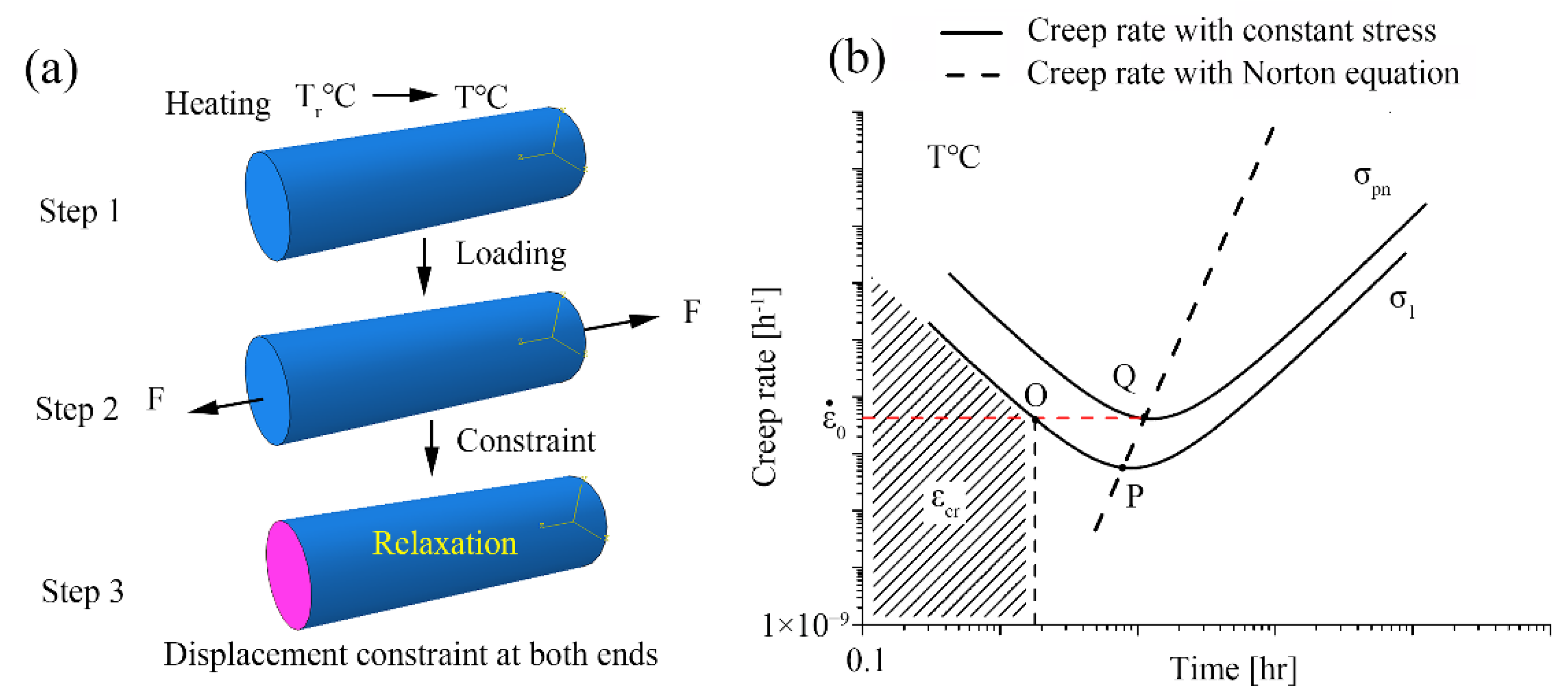 Metals 10 00688 g004
