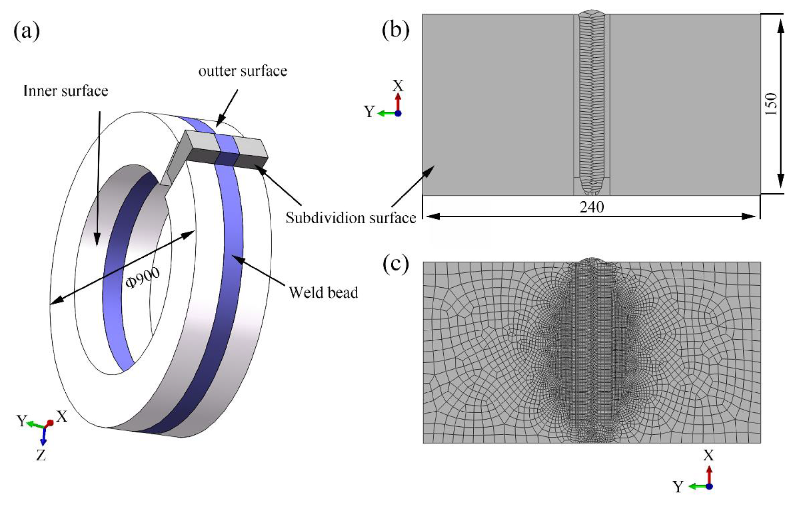 Metals 10 00688 g006