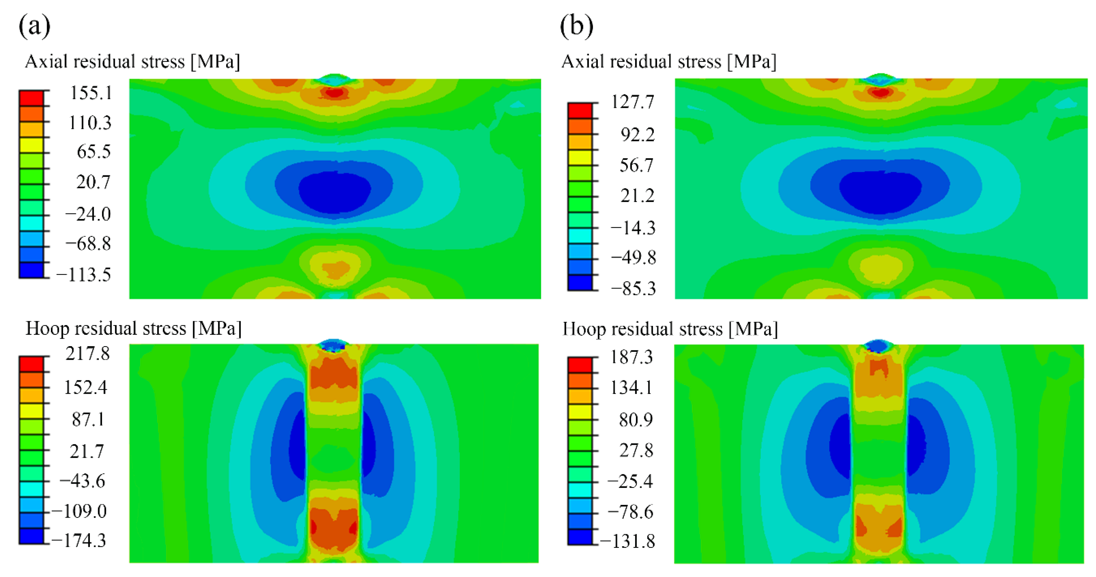 Metals 10 00688 g011