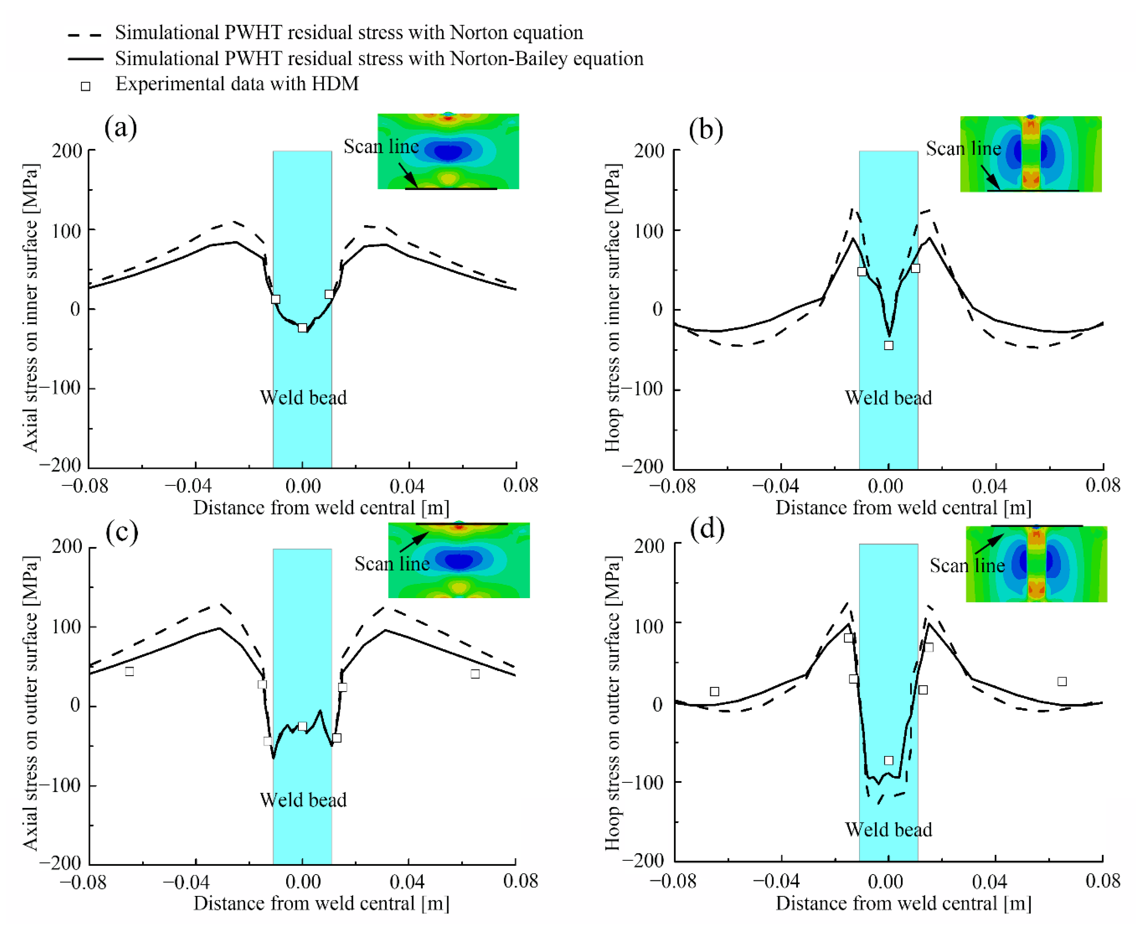 Metals 10 00688 g012