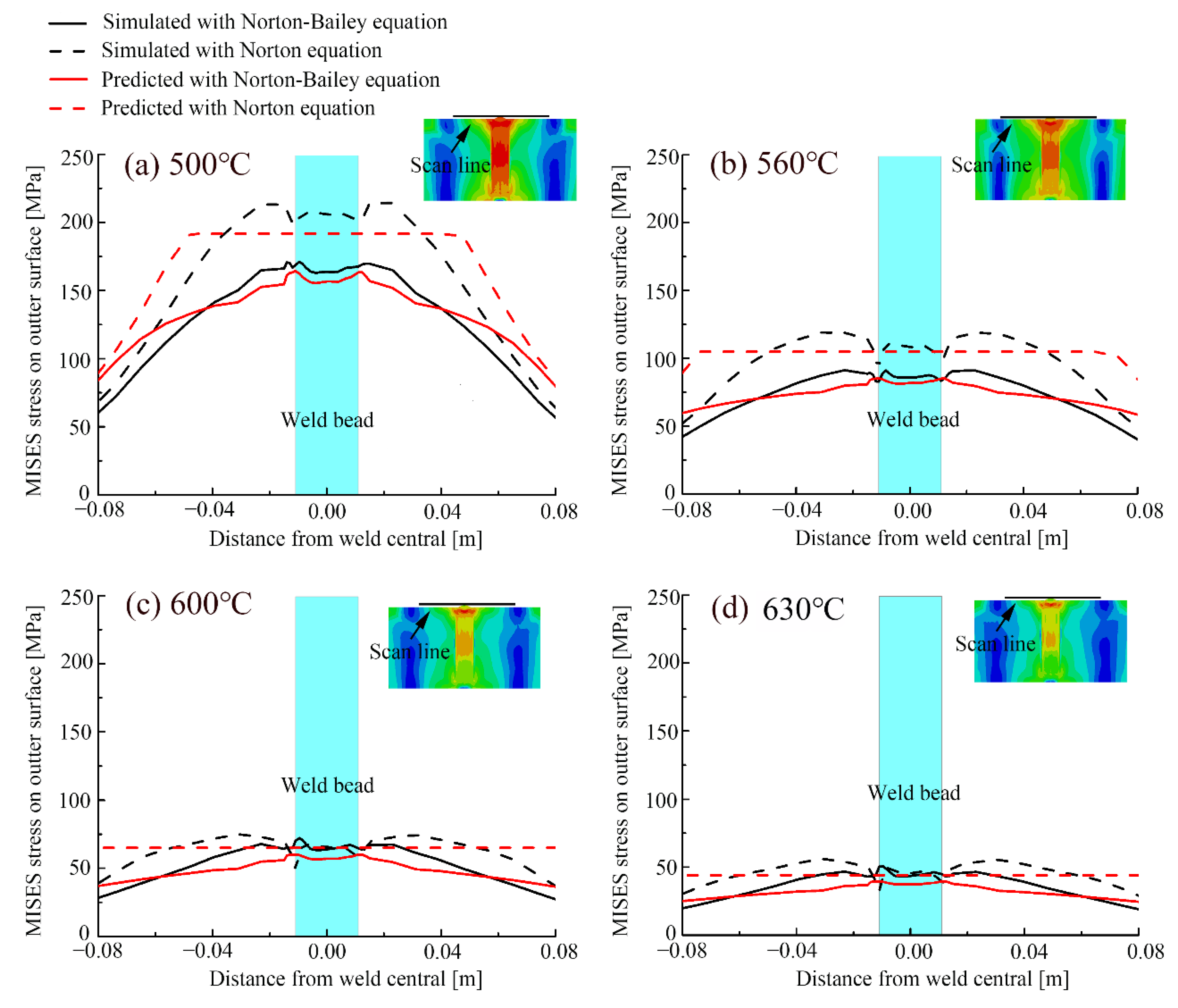 Metals 10 00688 g013