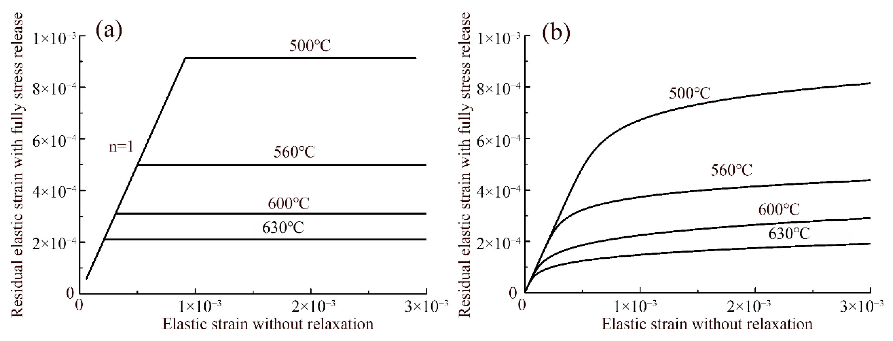 Metals 10 00688 g014