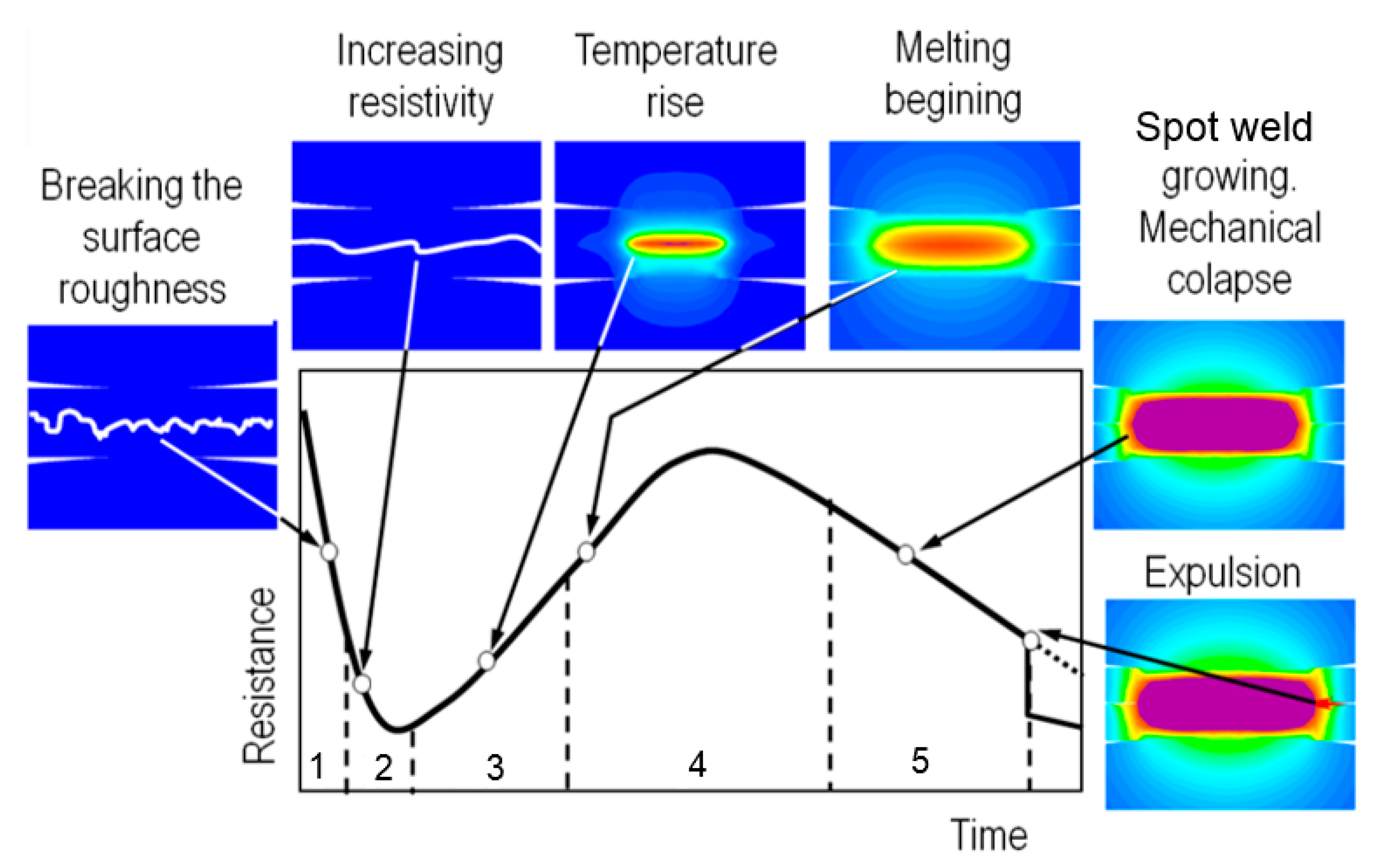 Metals 10 00690 g002
