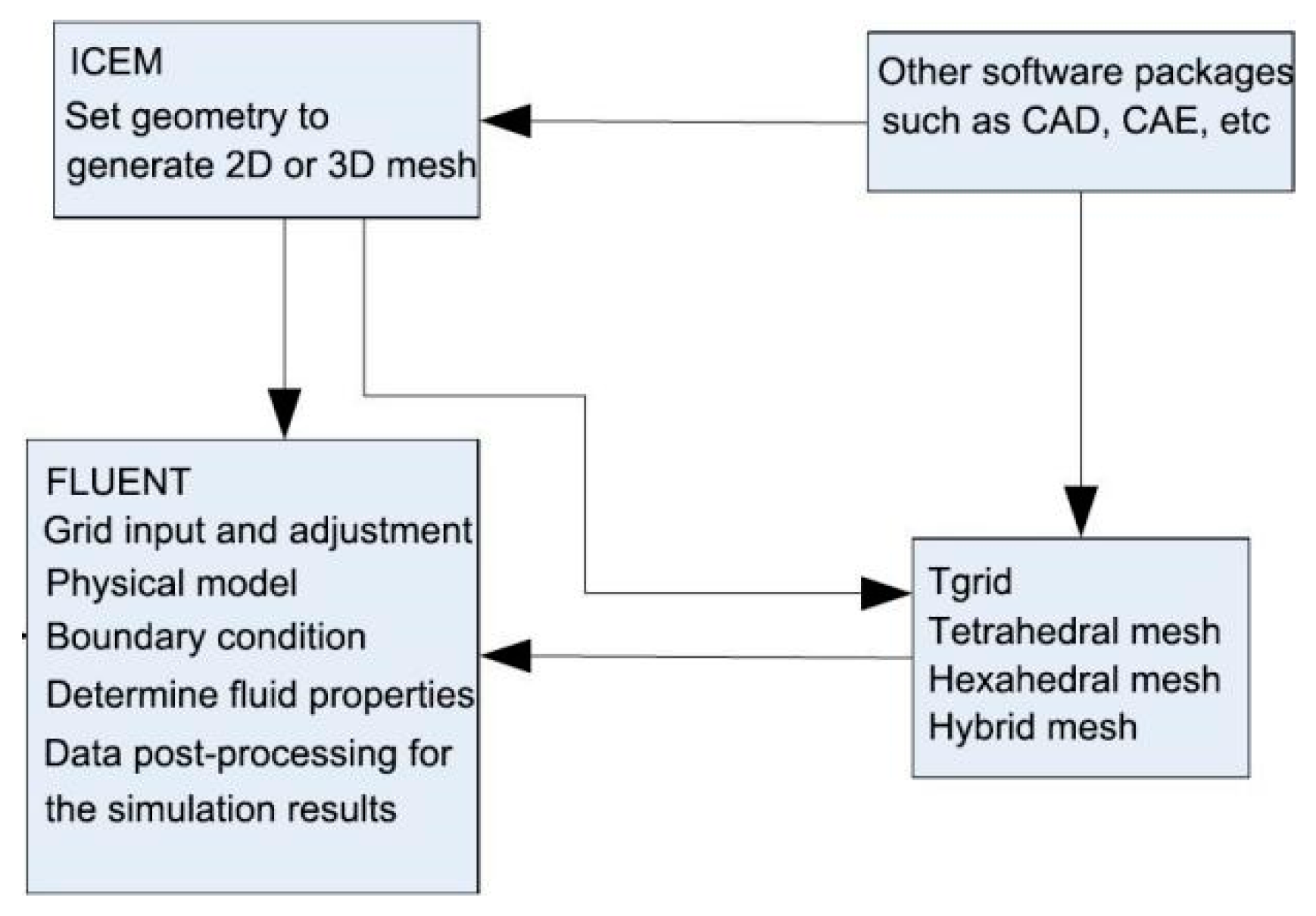 Metals 10 00691 g002 Metals 10 00691 g002