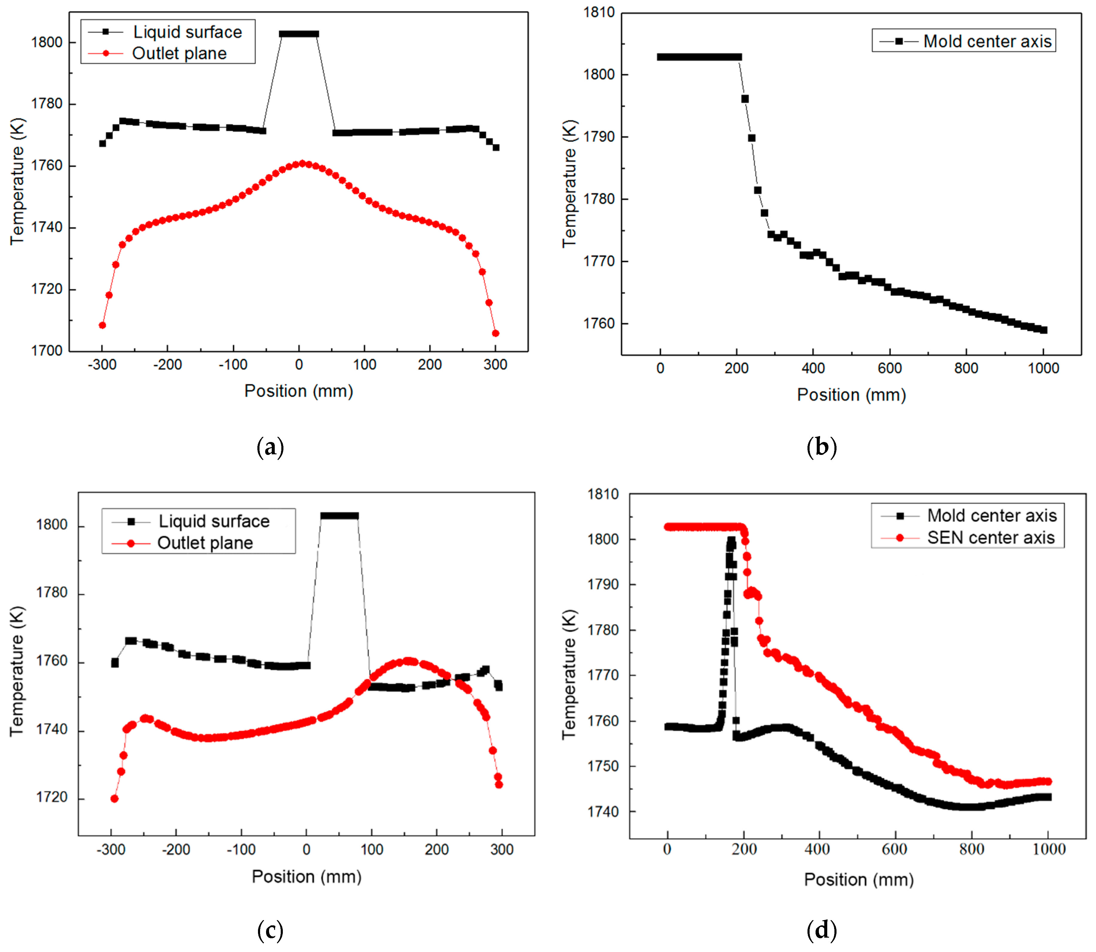 Metals 10 00691 g009 Metals 10 00691 g009