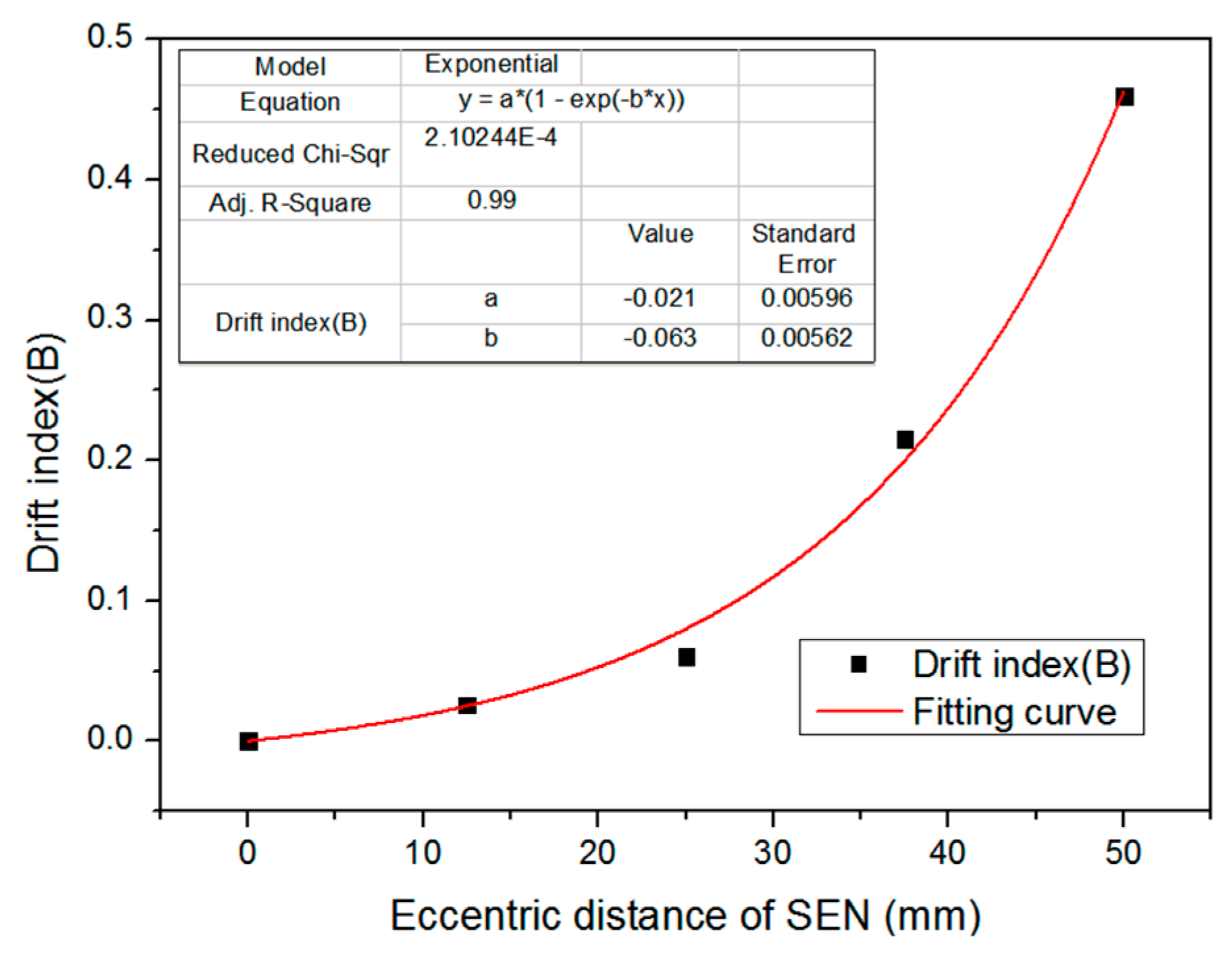 Metals 10 00691 g010 Metals 10 00691 g010
