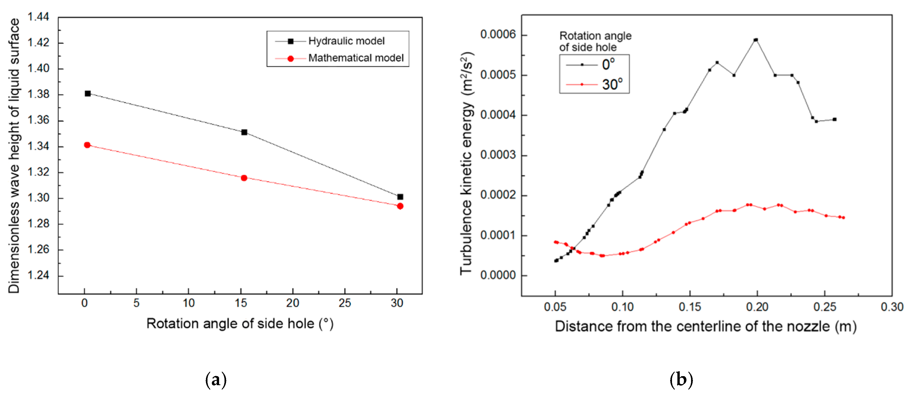Metals 10 00691 g014 Metals 10 00691 g014