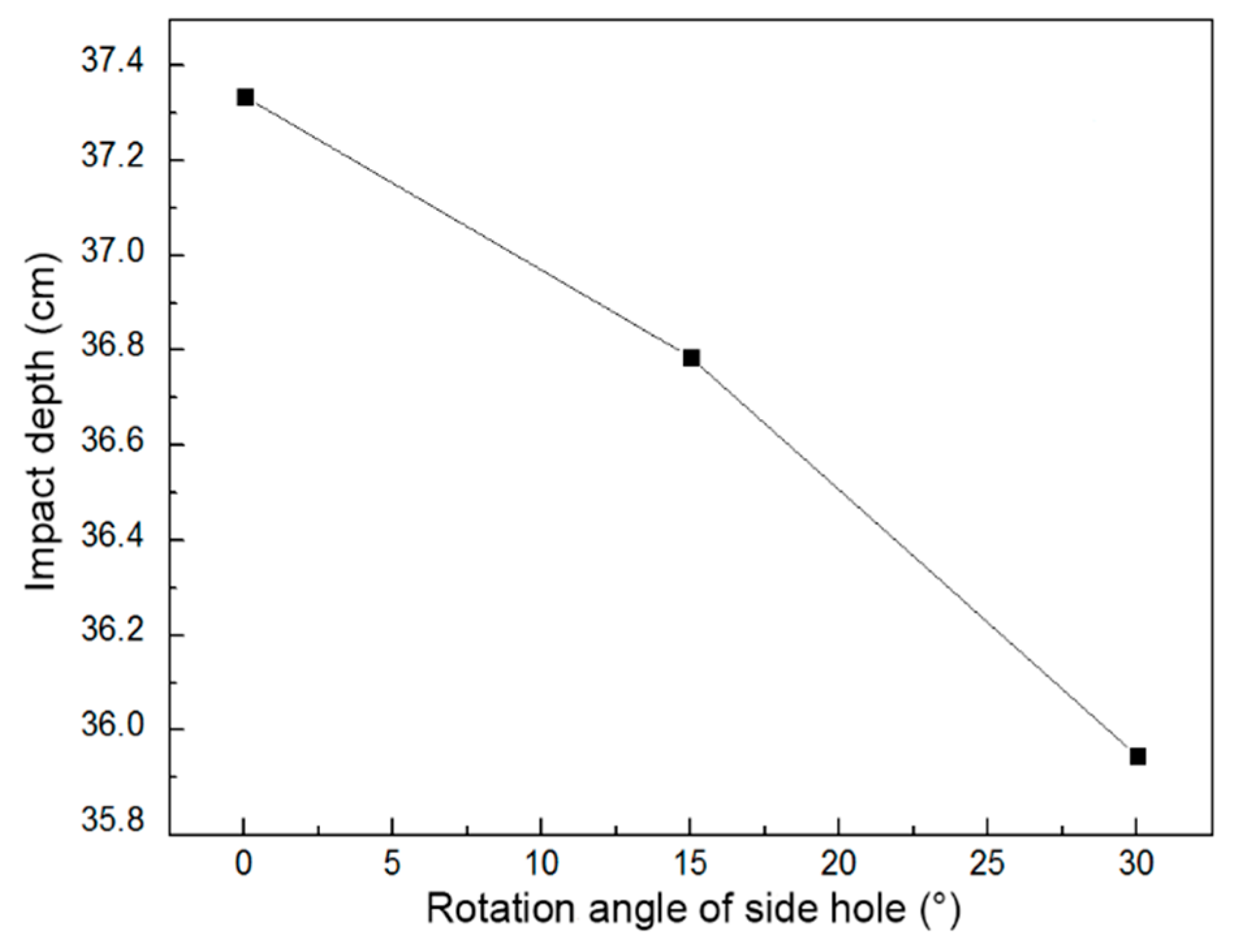Metals 10 00691 g015 Metals 10 00691 g015