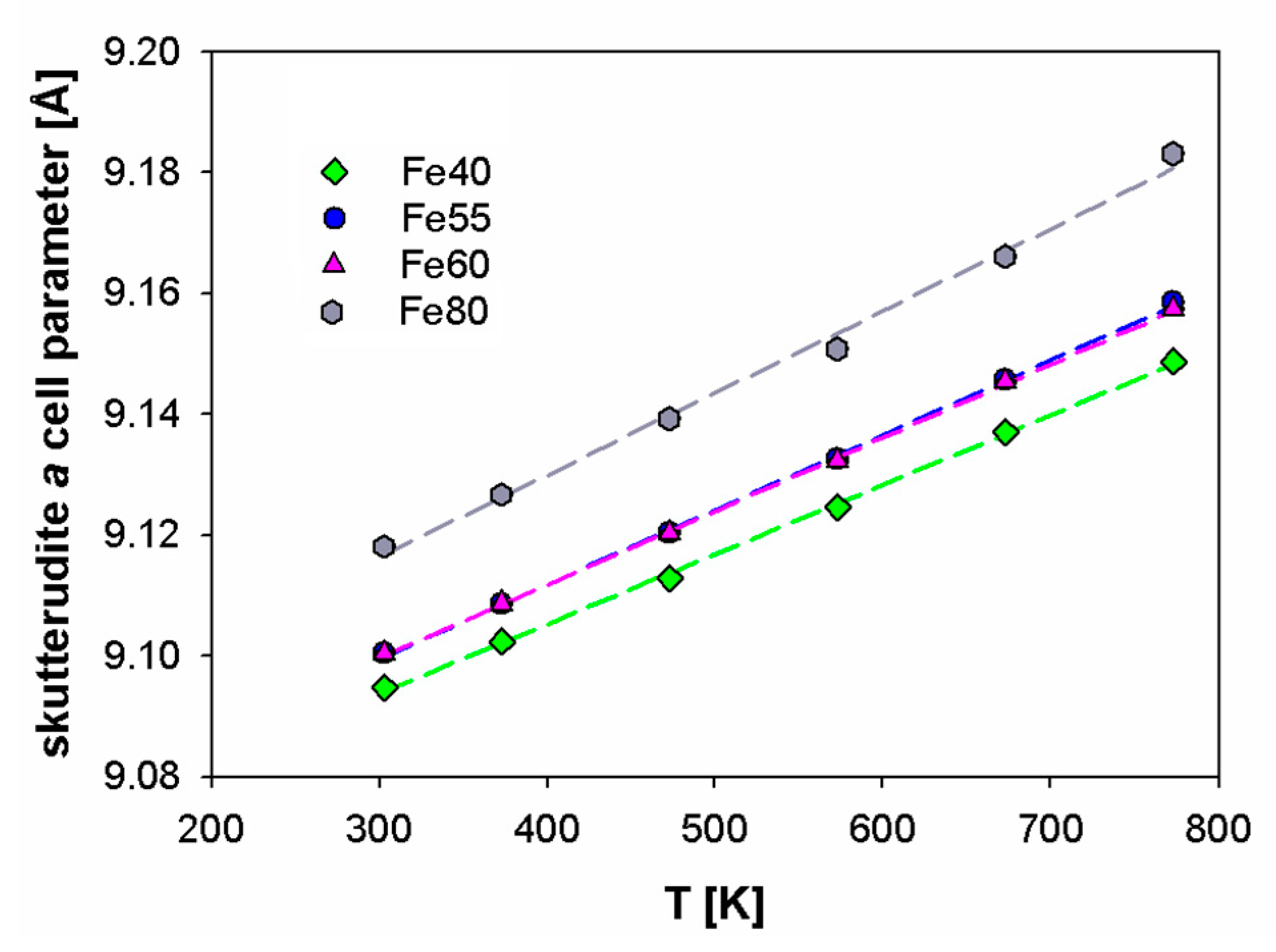 Metals 10 00692 g004