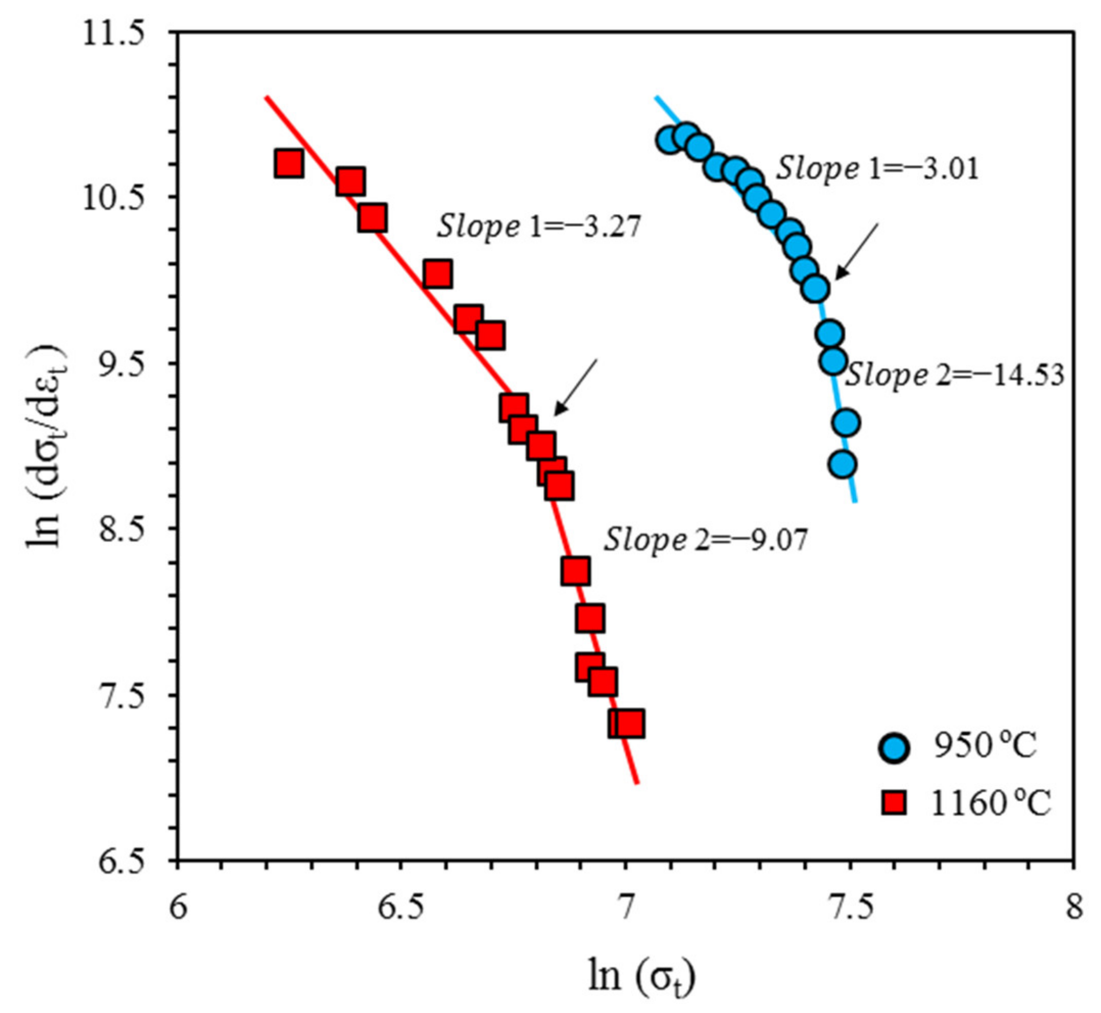 Metals 10 00694 g011