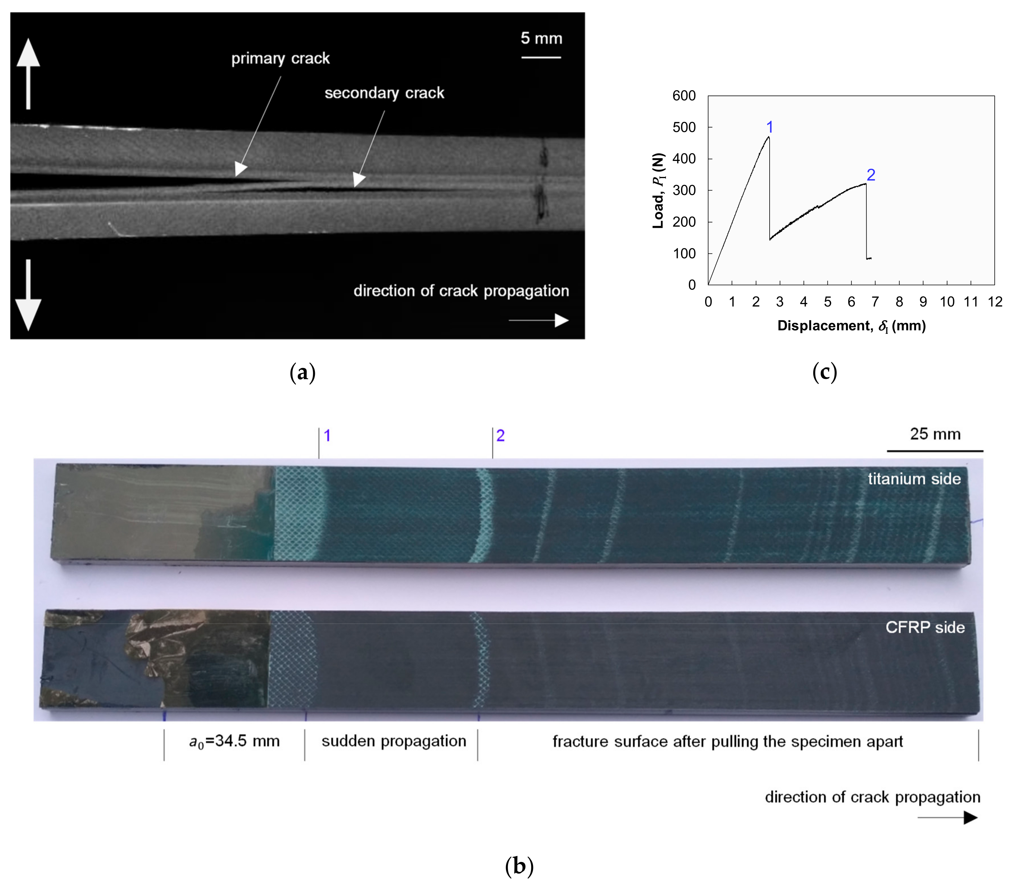 Metals 10 00699 g007