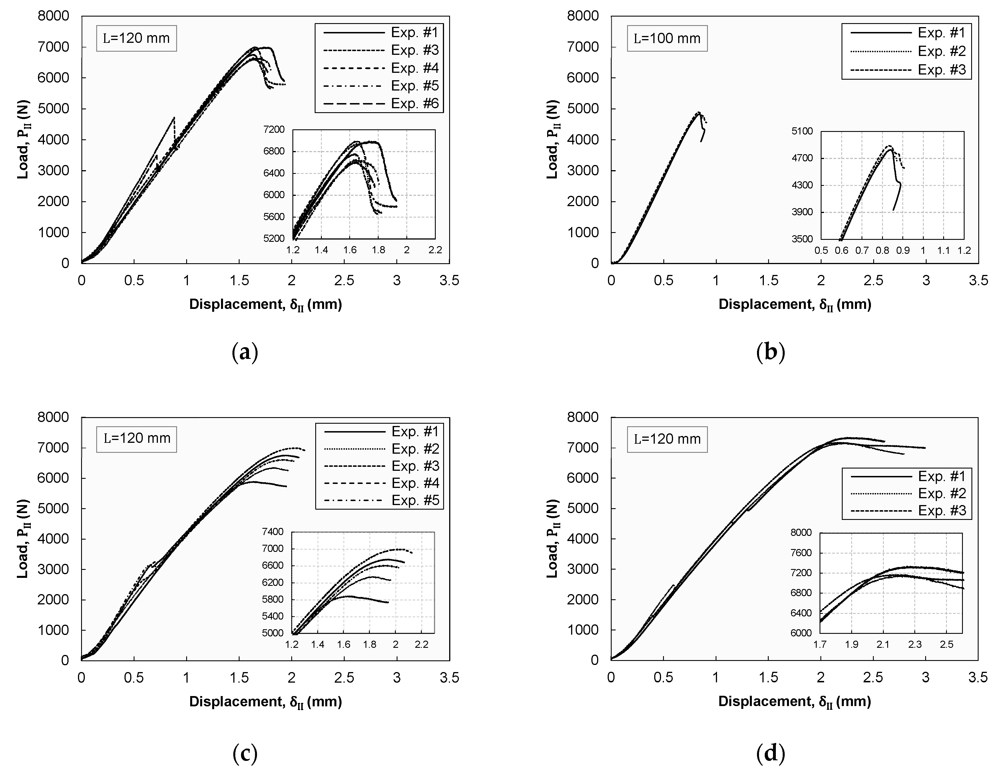 Metals 10 00699 g008