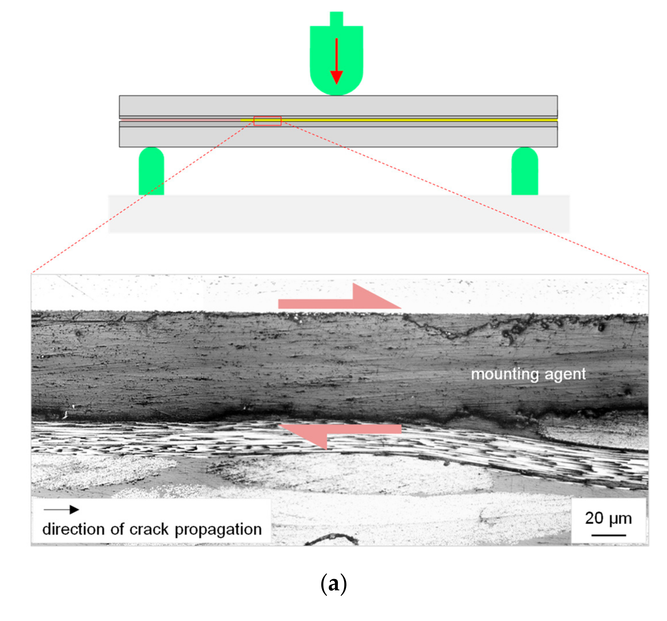 Metals 10 00699 g010a