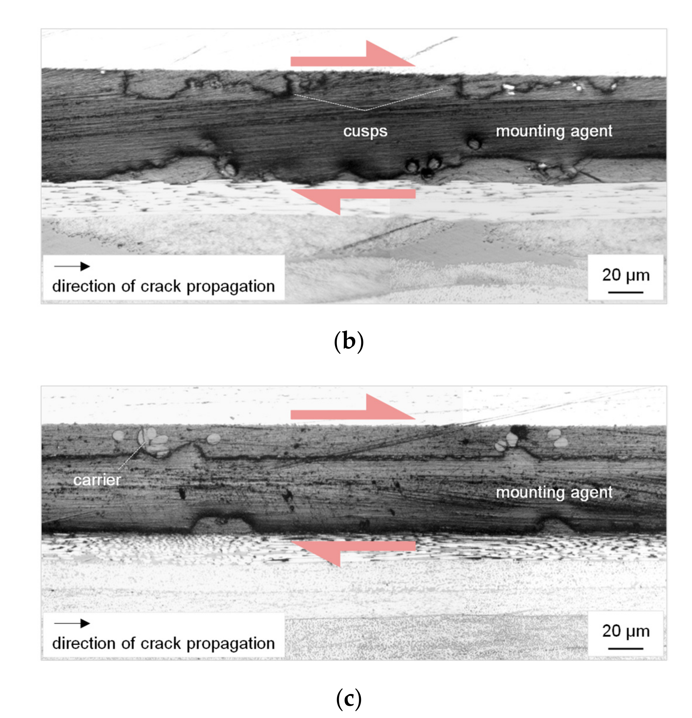 Metals 10 00699 g010b