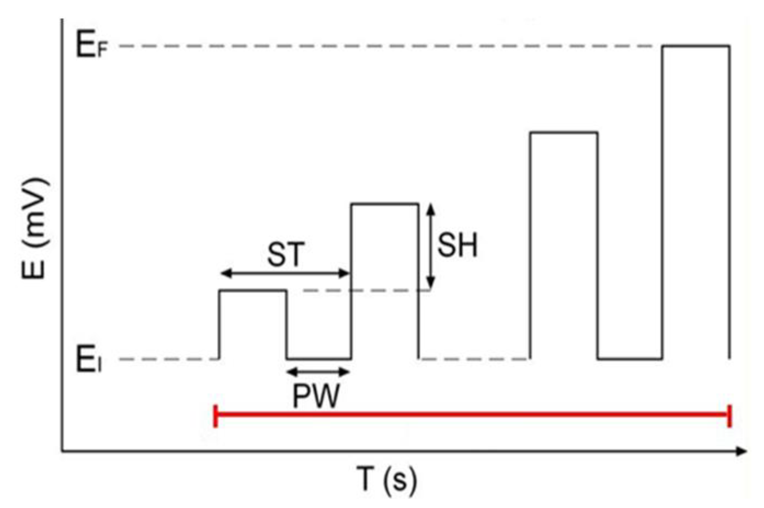Metals 10 00702 g002