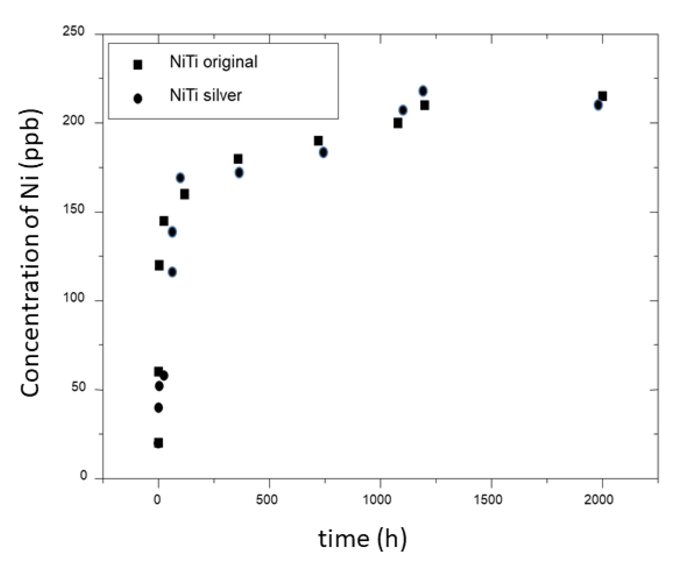 Metals 10 00702 g004