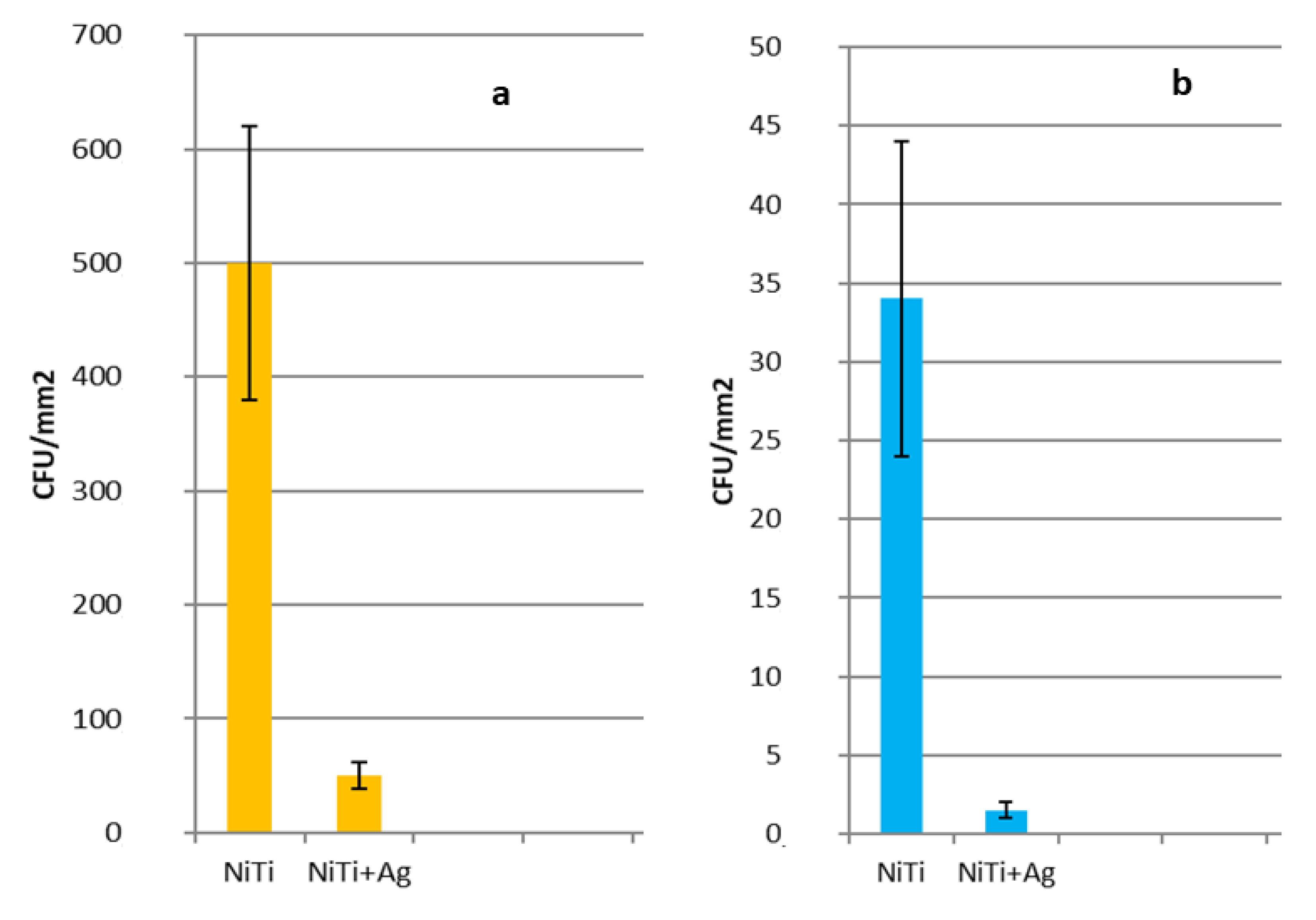 Metals 10 00702 g005