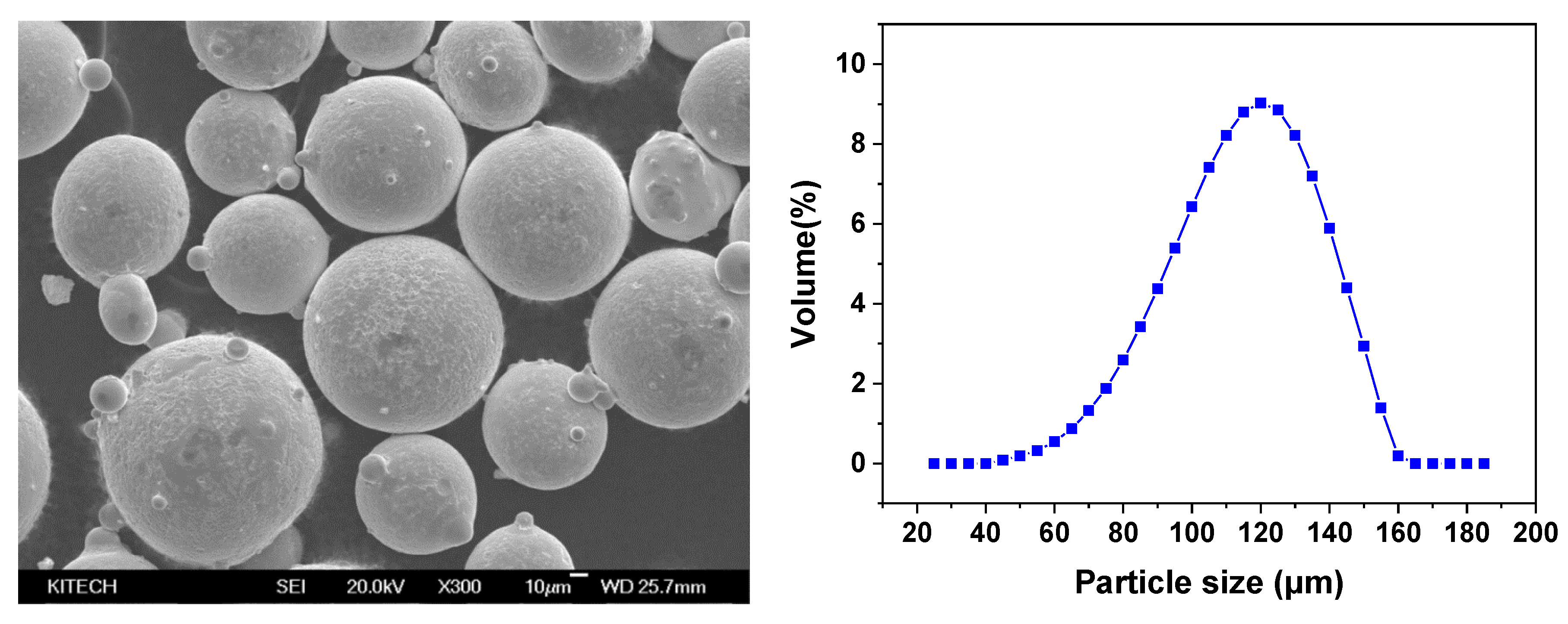 Metals 10 00703 g001