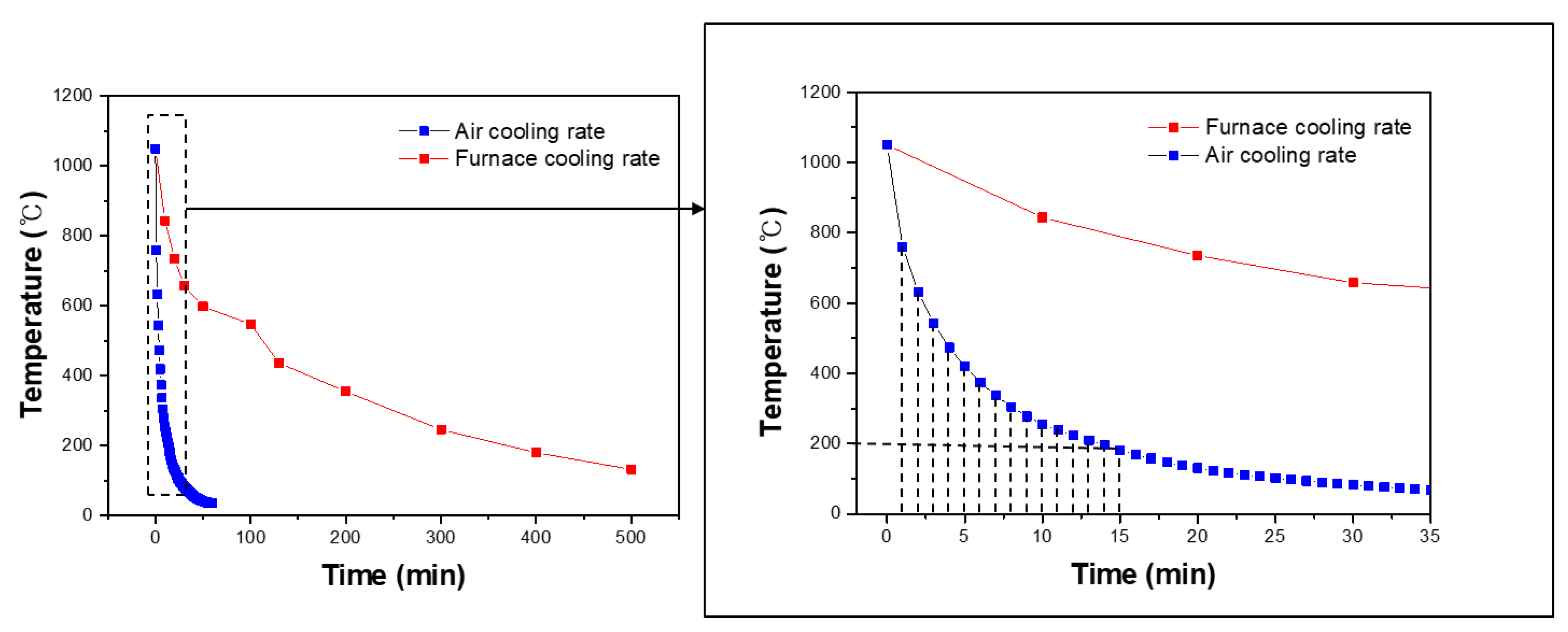 Metals 10 00703 g004