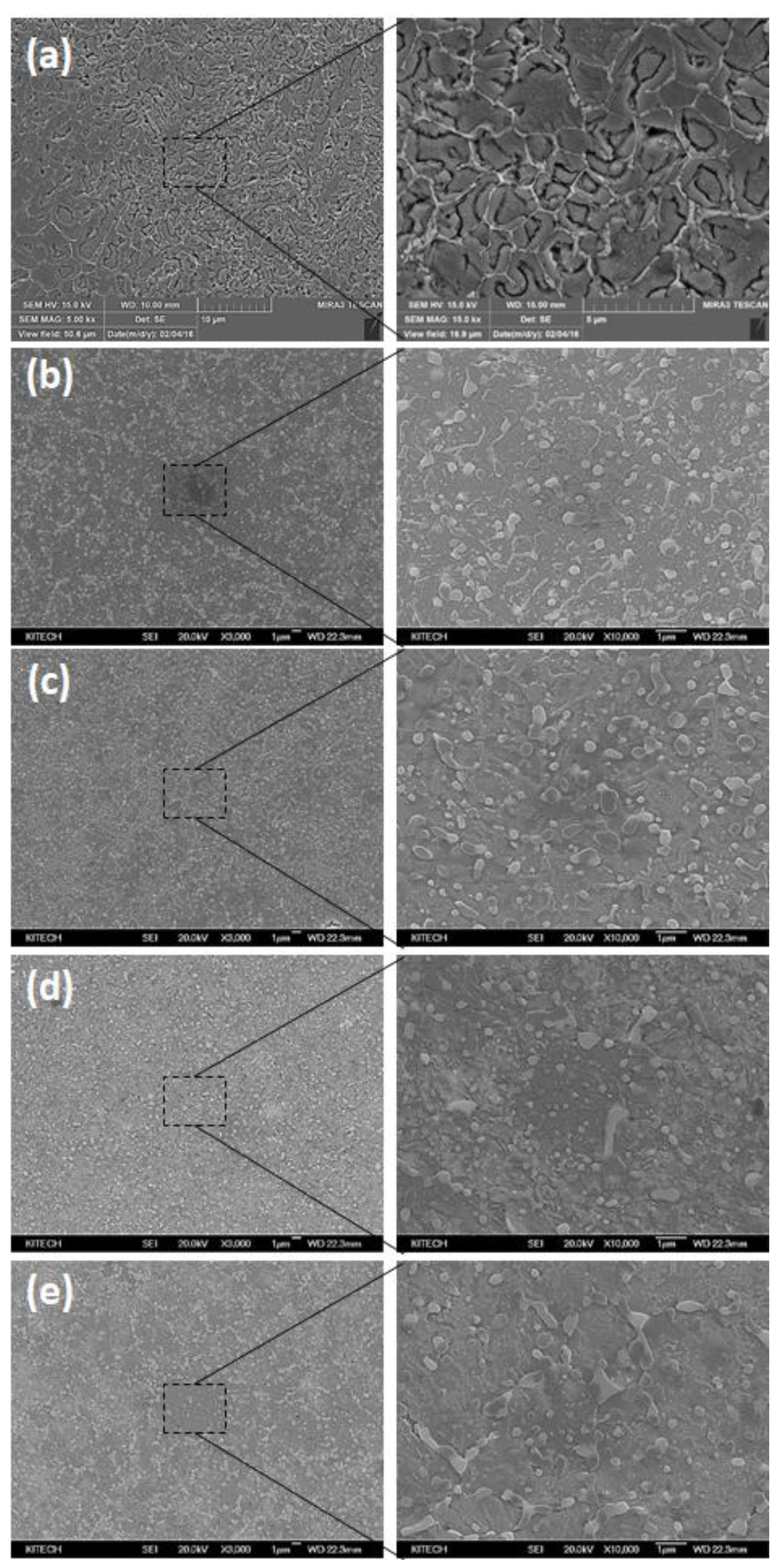 Metals 10 00703 g005