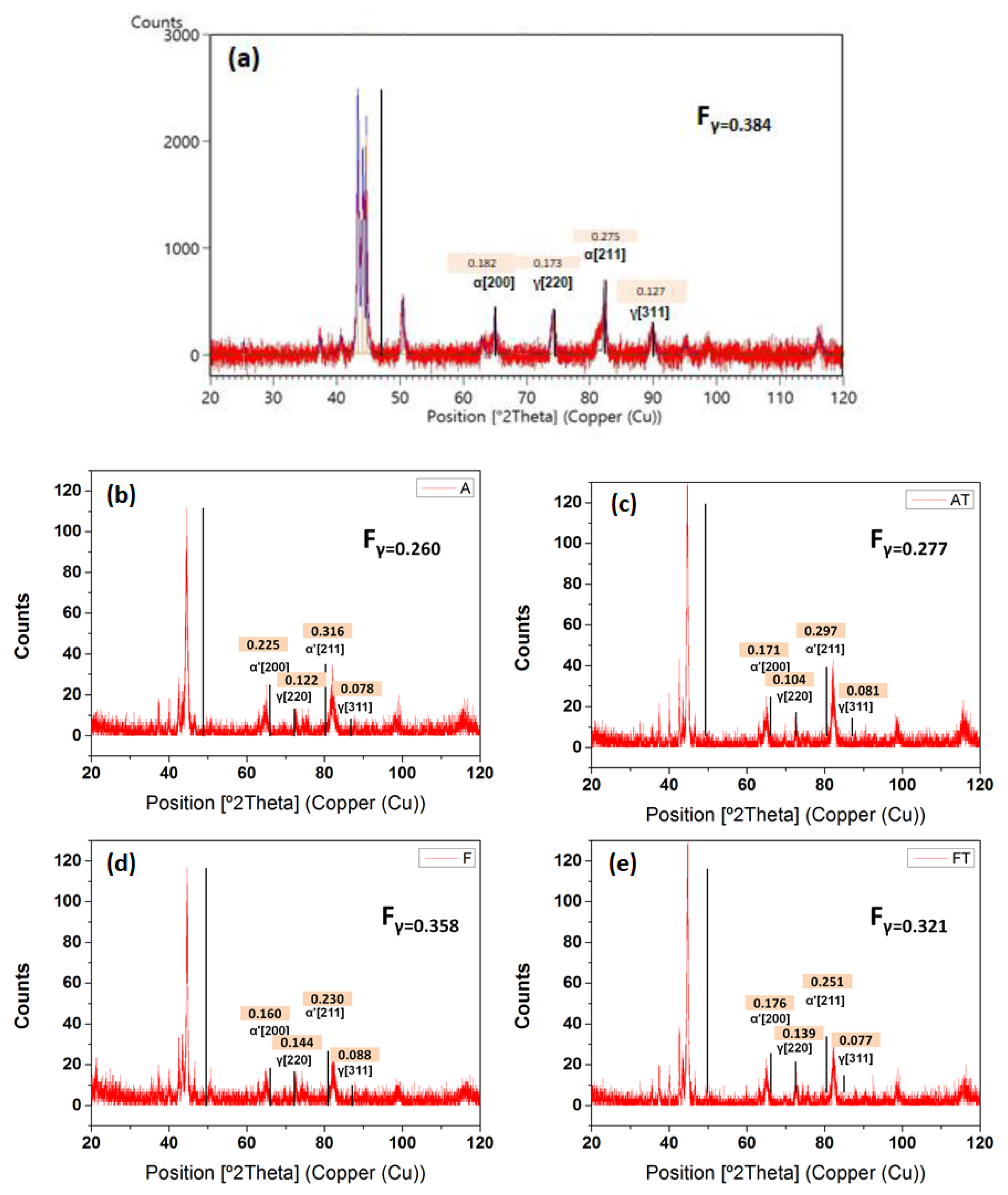Metals 10 00703 g006