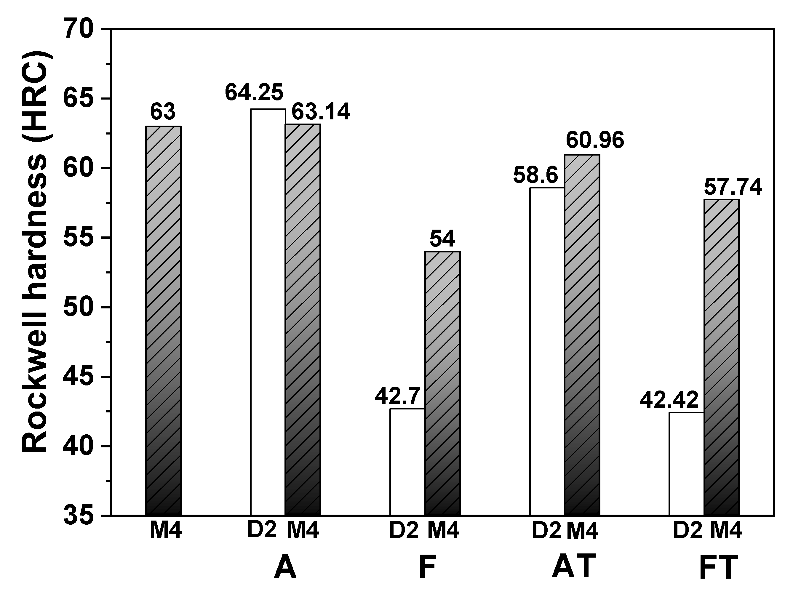 Metals 10 00703 g007