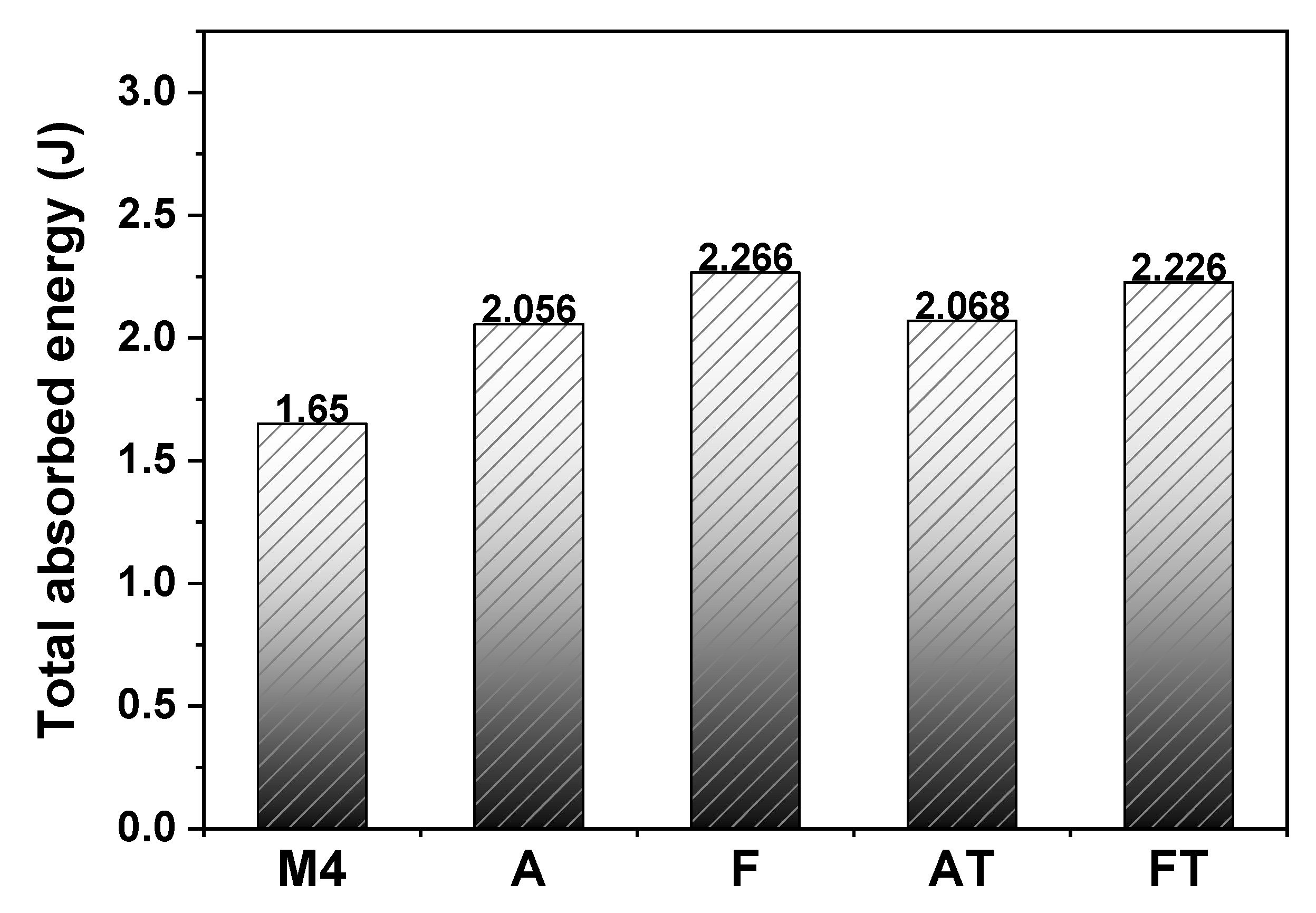 Metals 10 00703 g008