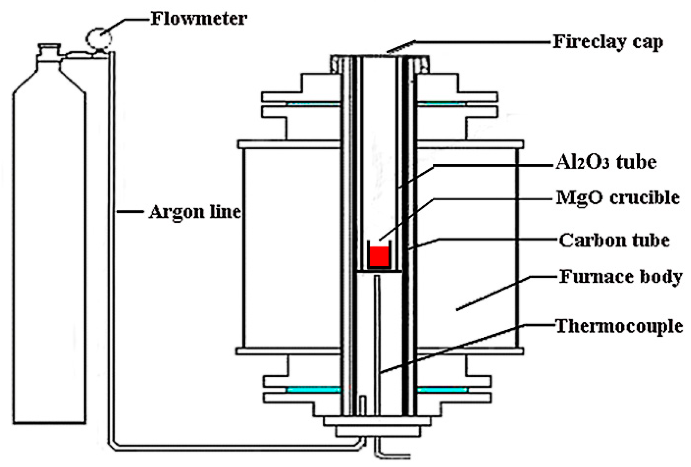 Metals 10 00704 g001