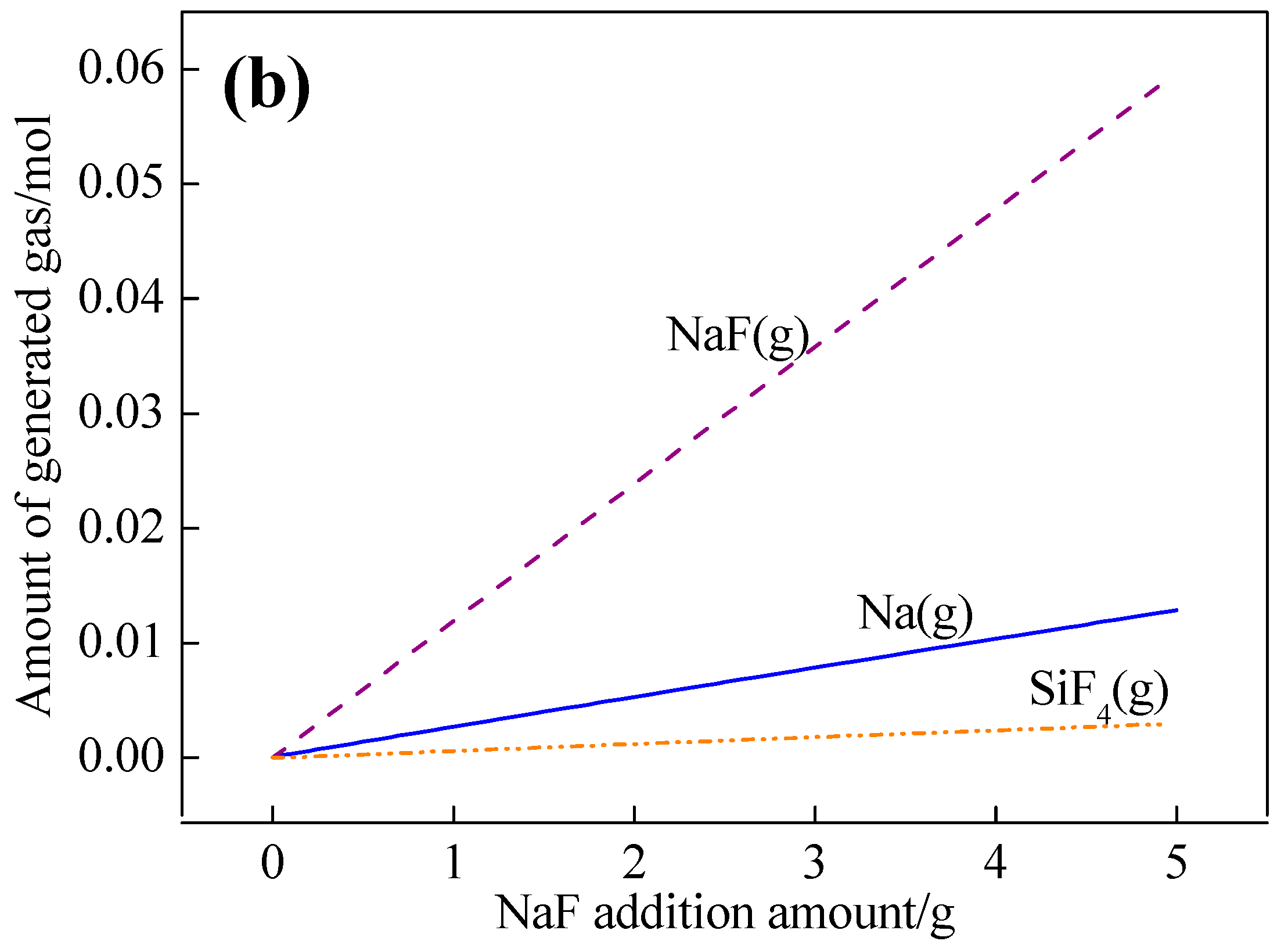 Metals 10 00704 g002b
