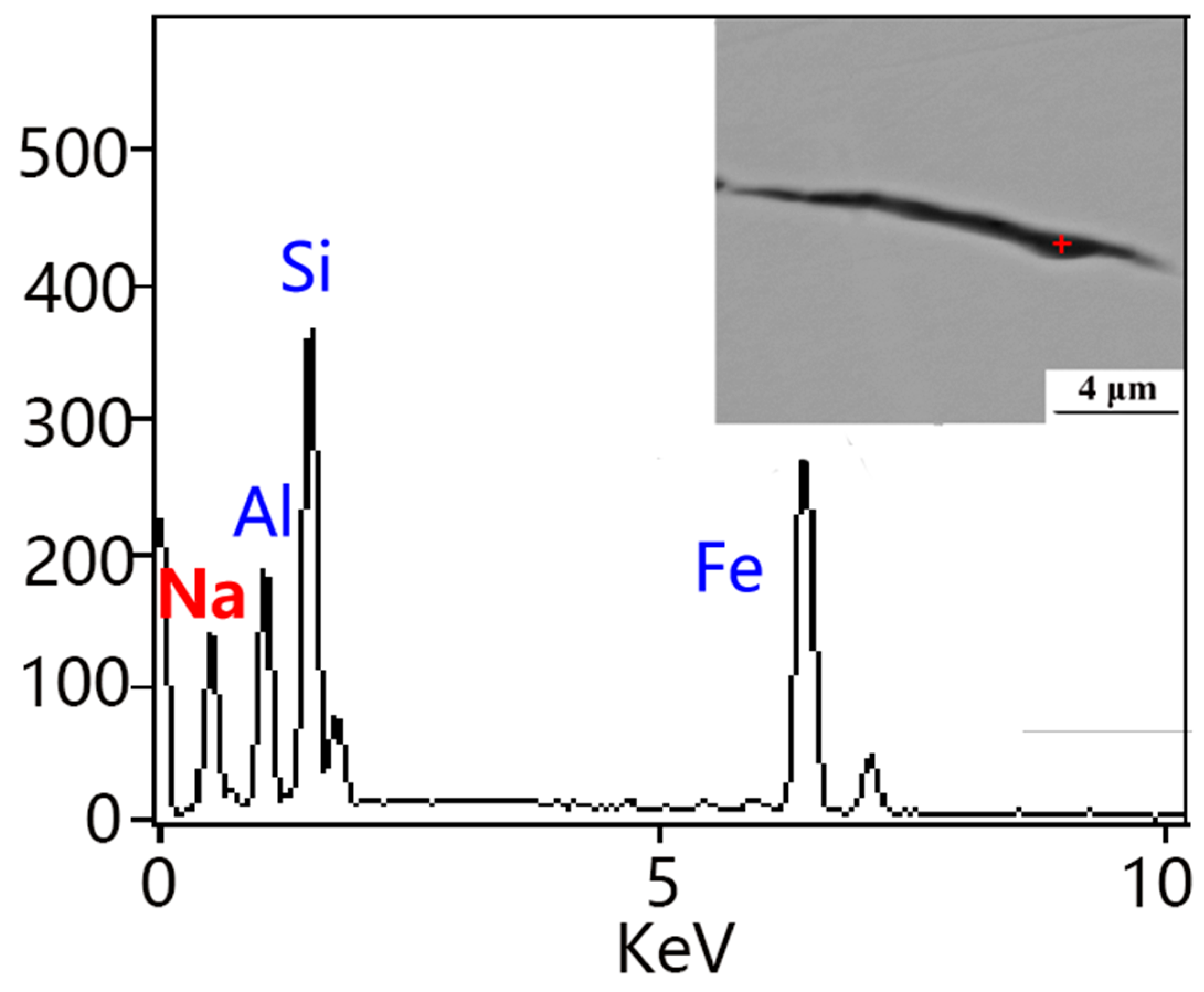 Metals 10 00704 g004