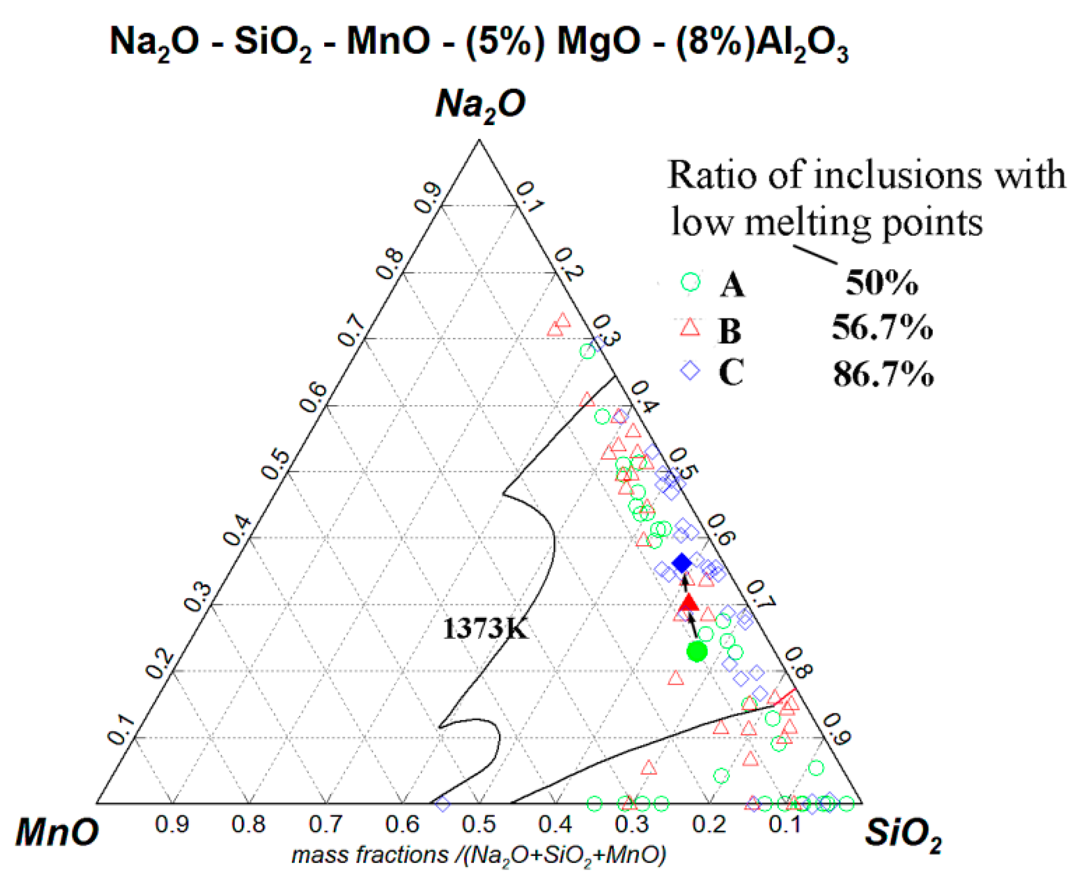 Metals 10 00704 g006