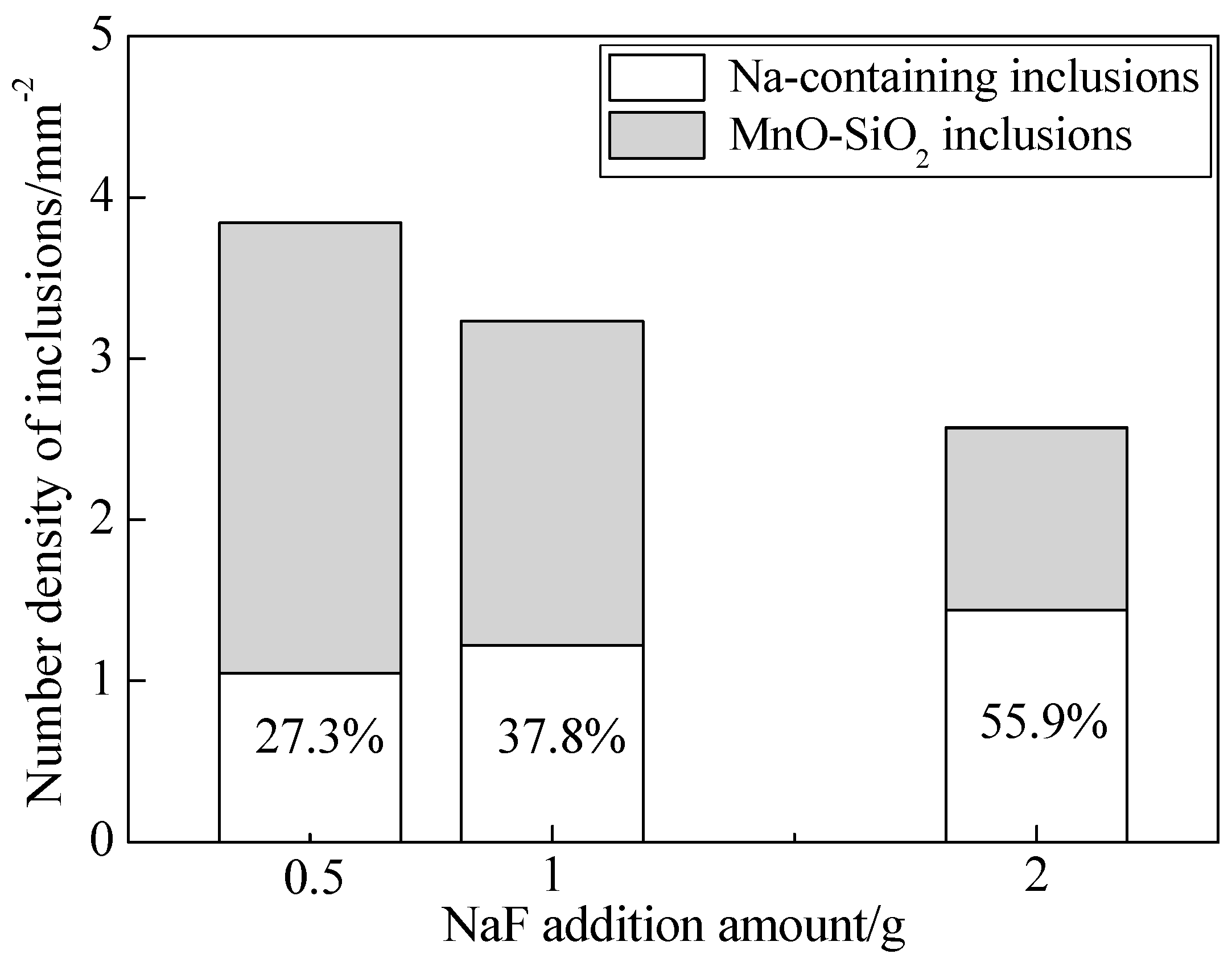 Metals 10 00704 g008