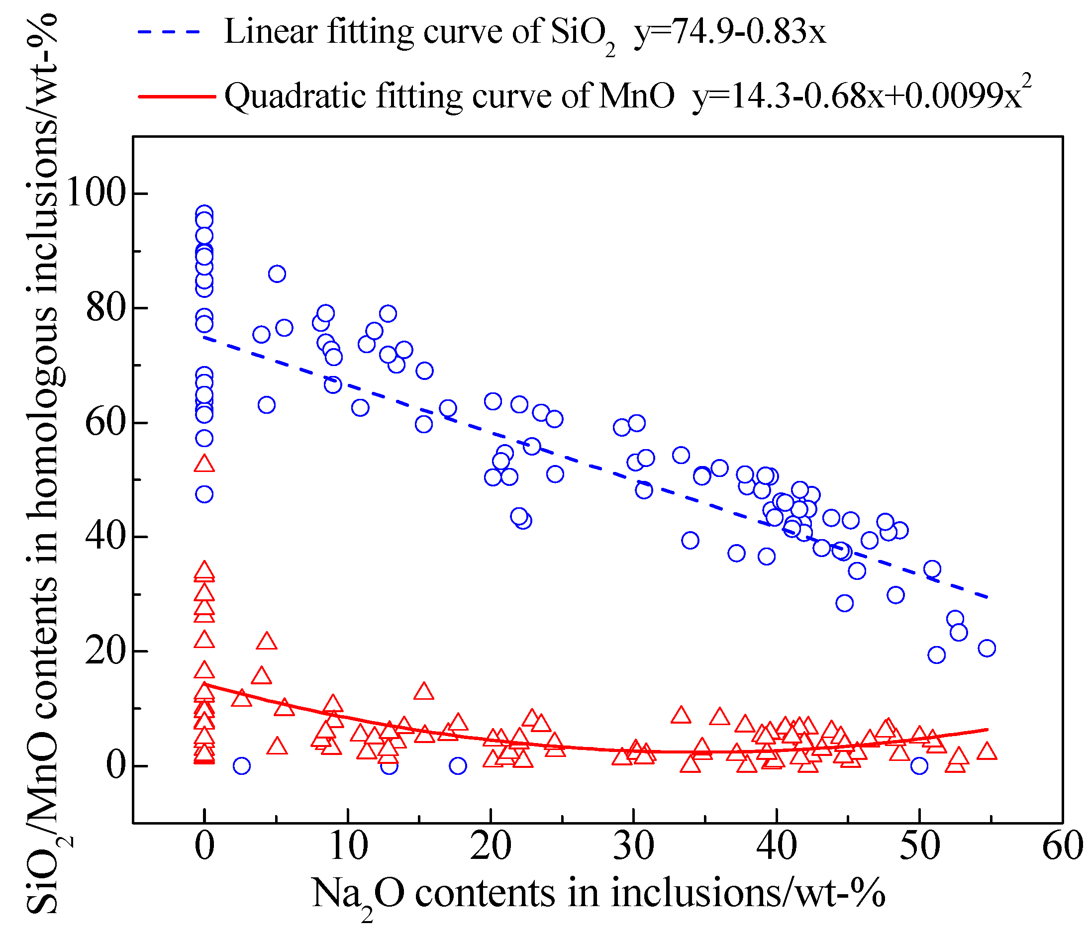 Metals 10 00704 g009
