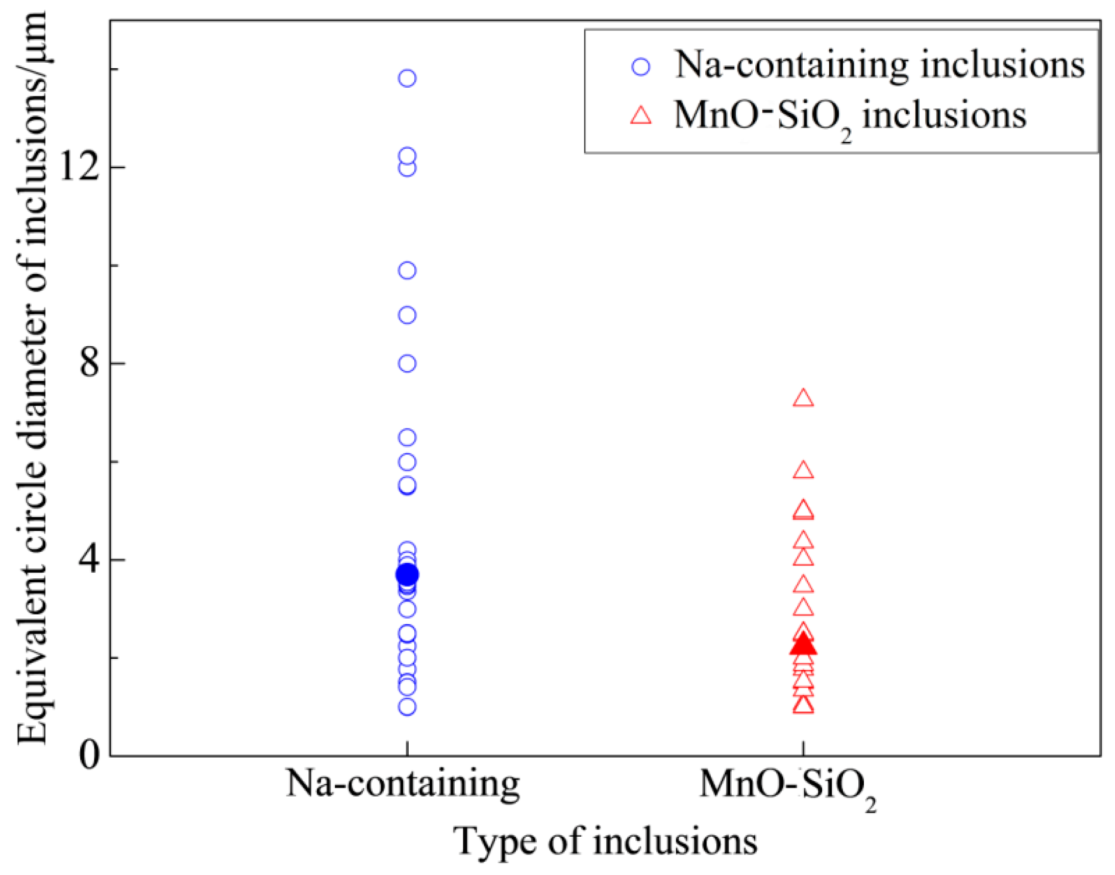 Metals 10 00704 g012