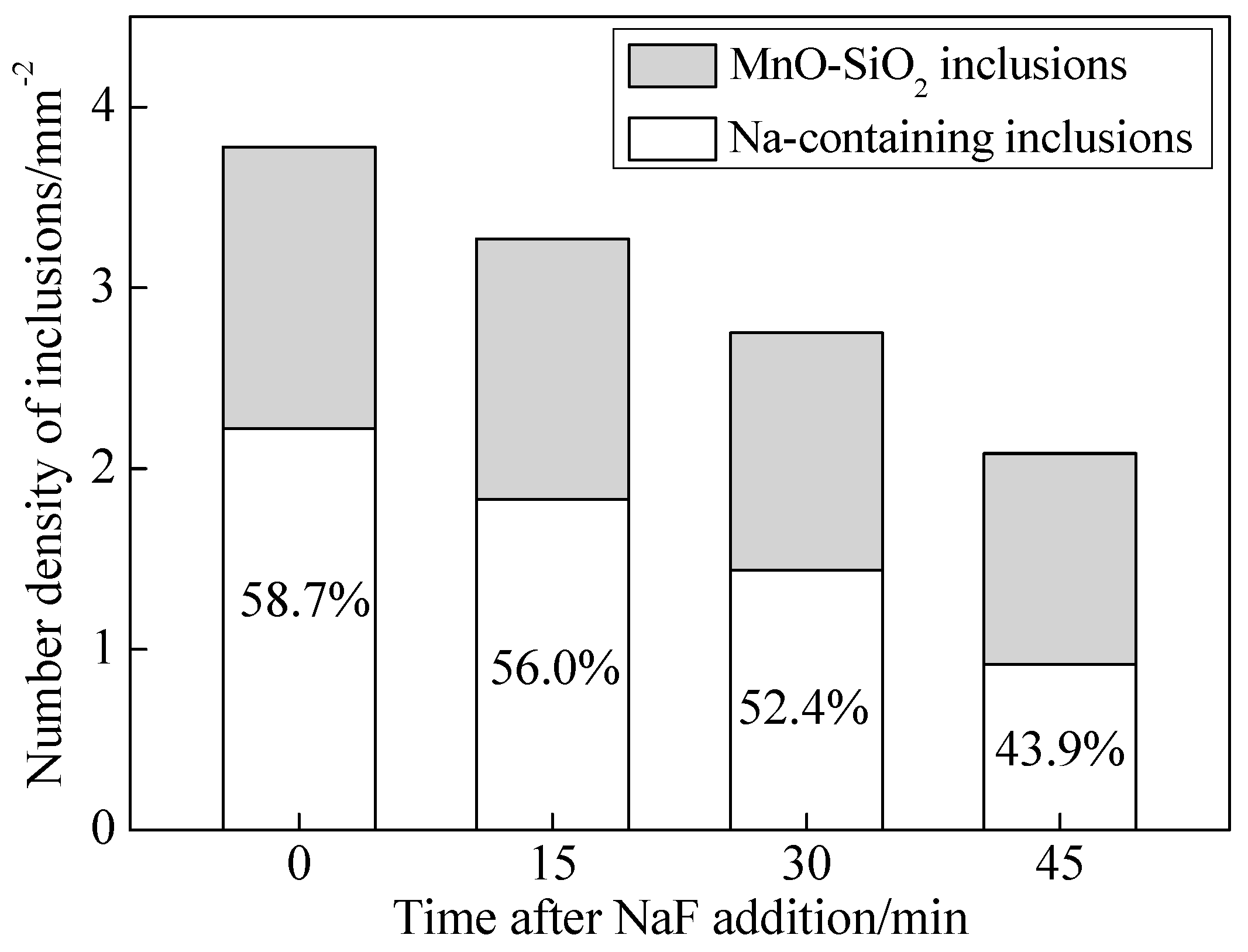Metals 10 00704 g013
