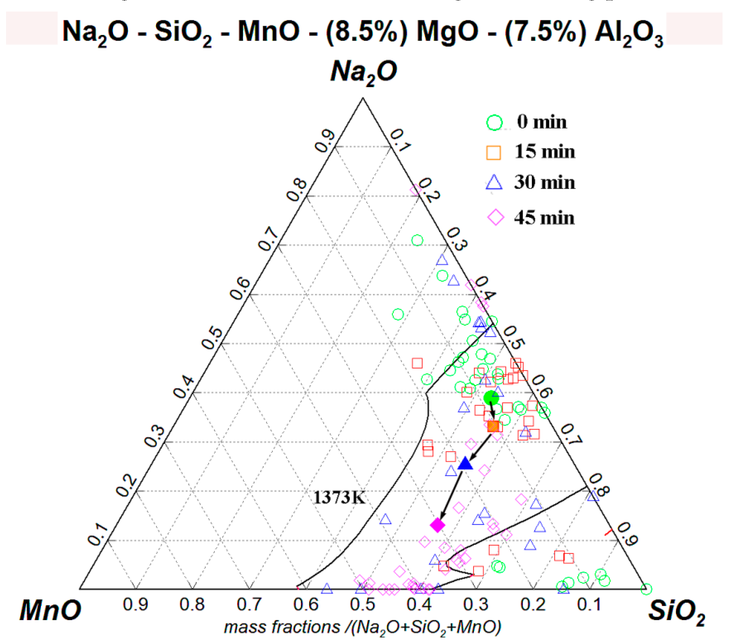 Metals 10 00704 g014