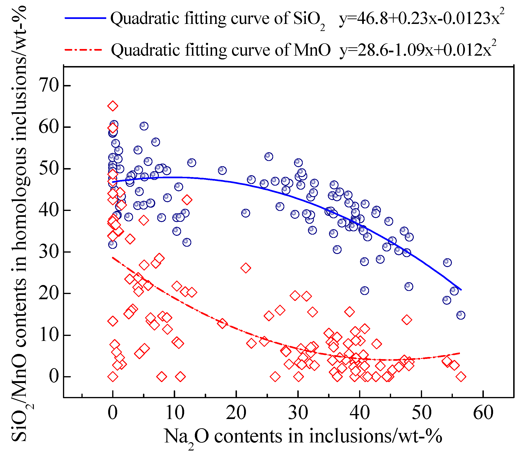 Metals 10 00704 g015