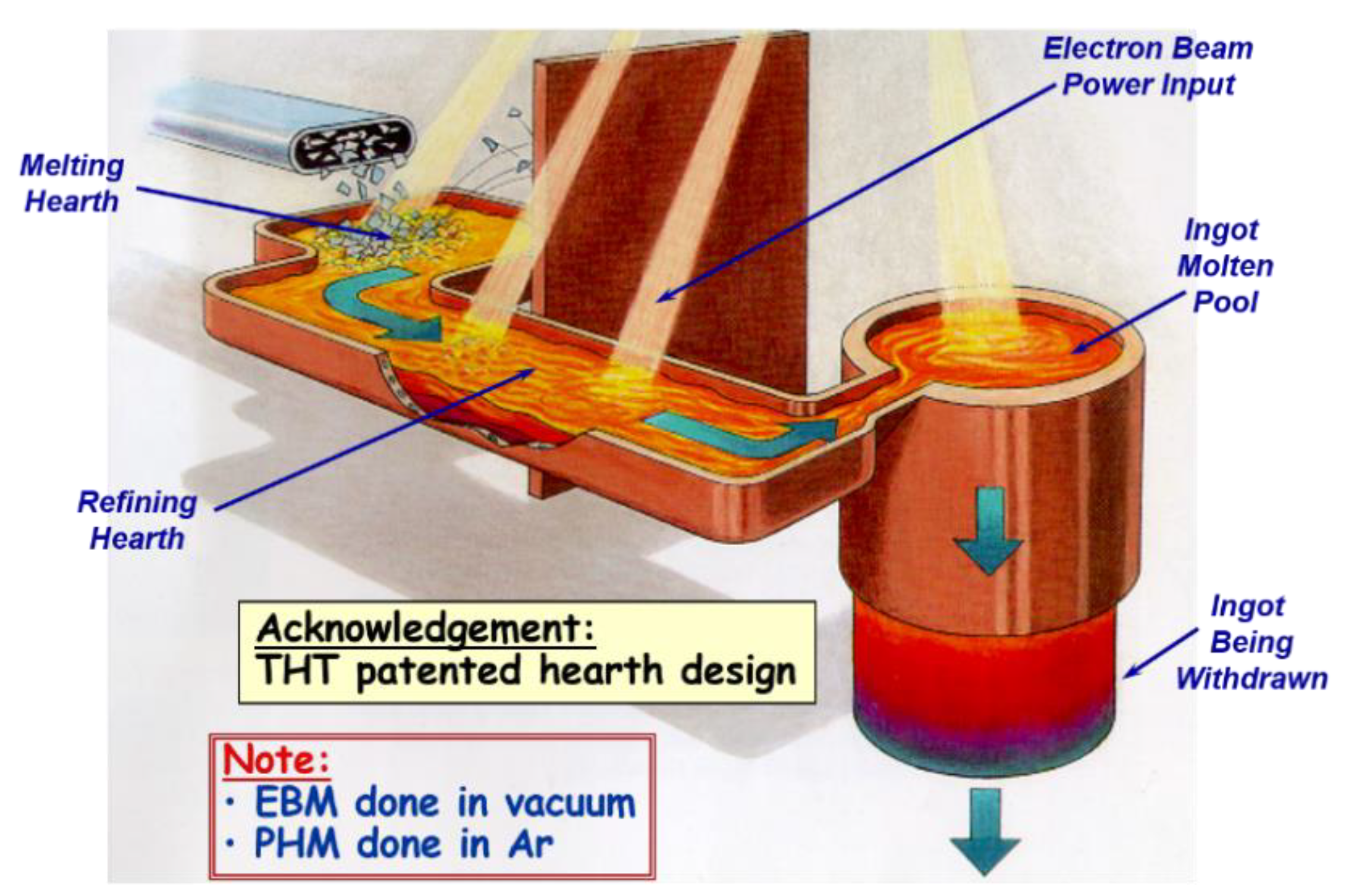 Metals 10 00705 g001