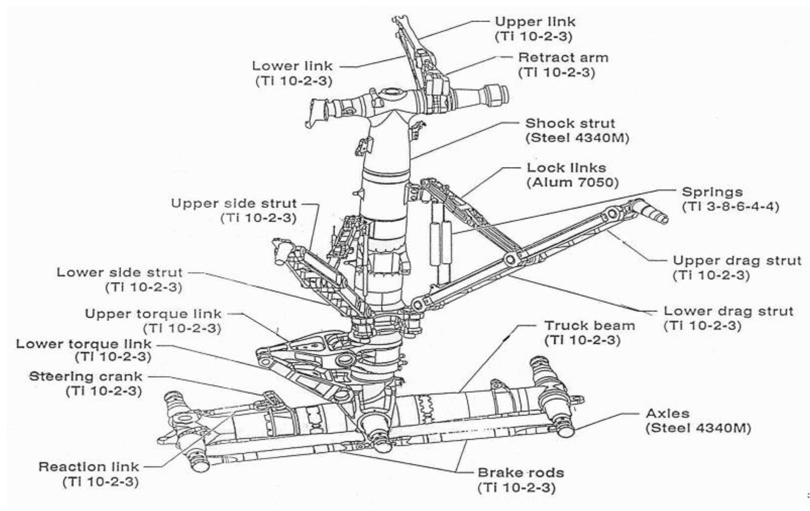 Metals 10 00705 g007
