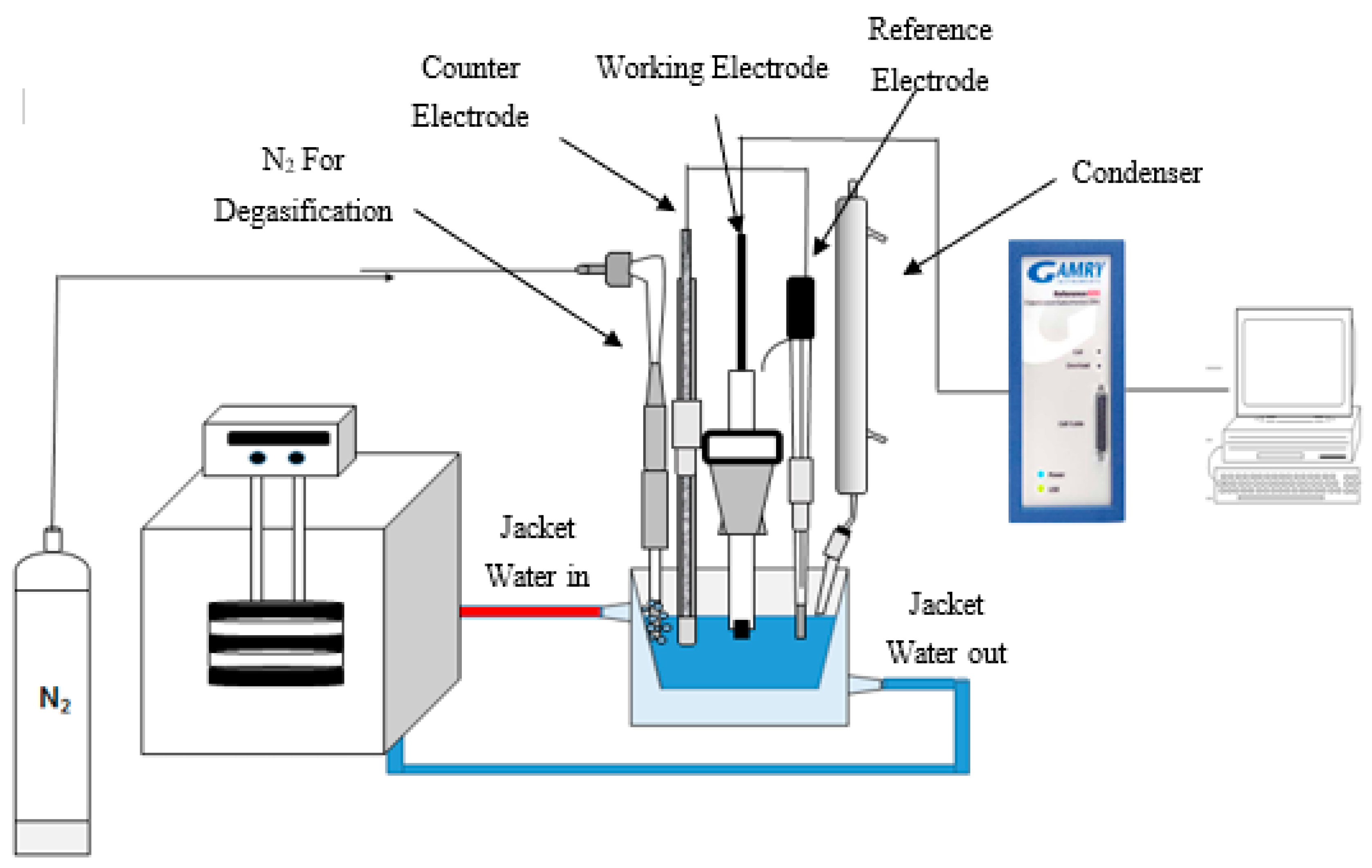 Metals 10 00707 g001