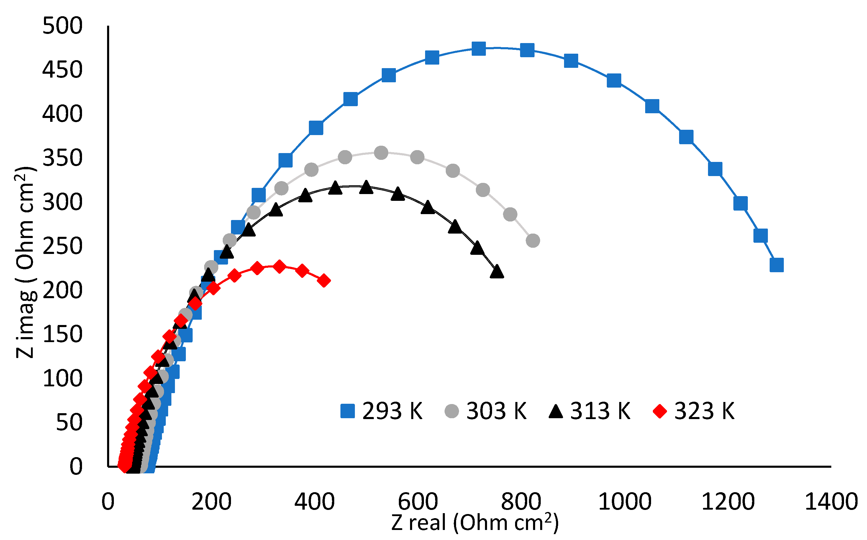 Metals 10 00707 g004