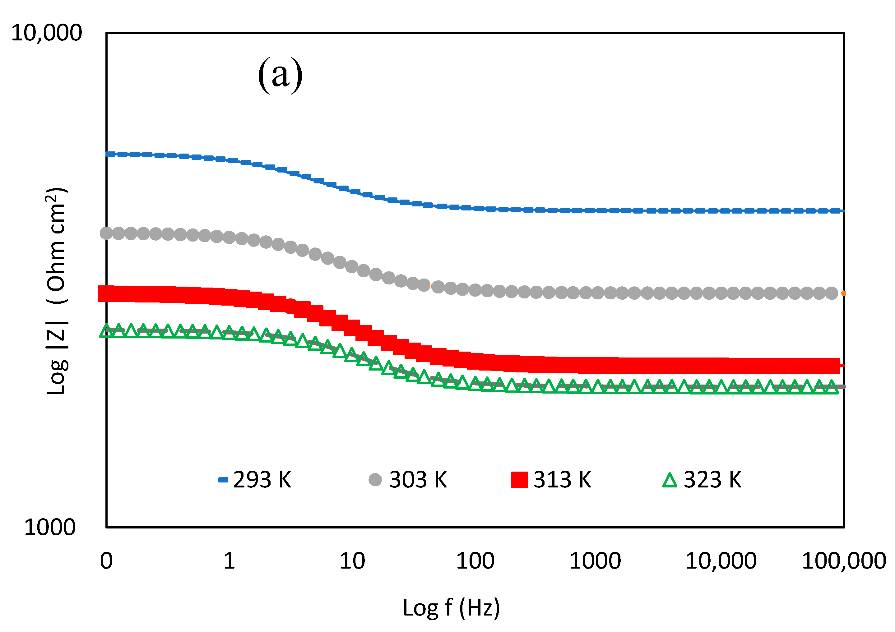 Metals 10 00707 g005a