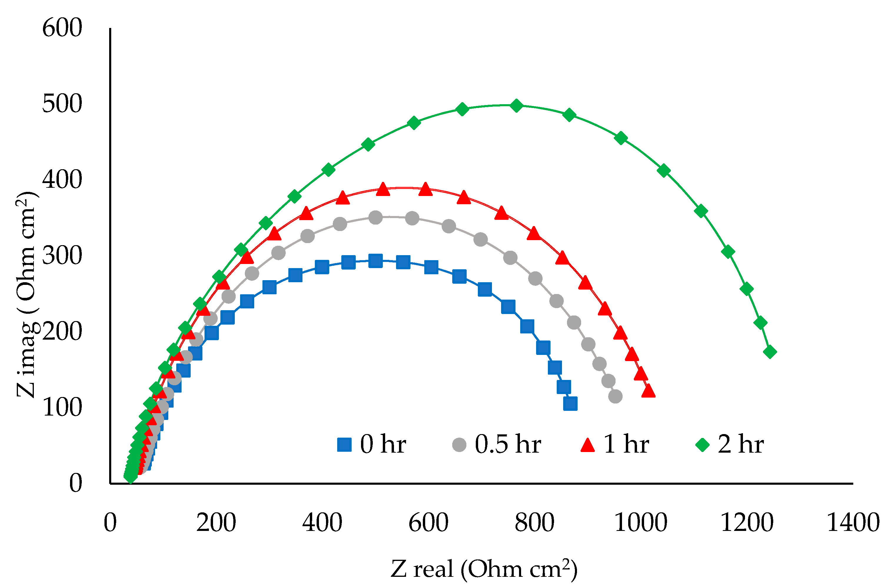 Metals 10 00707 g008