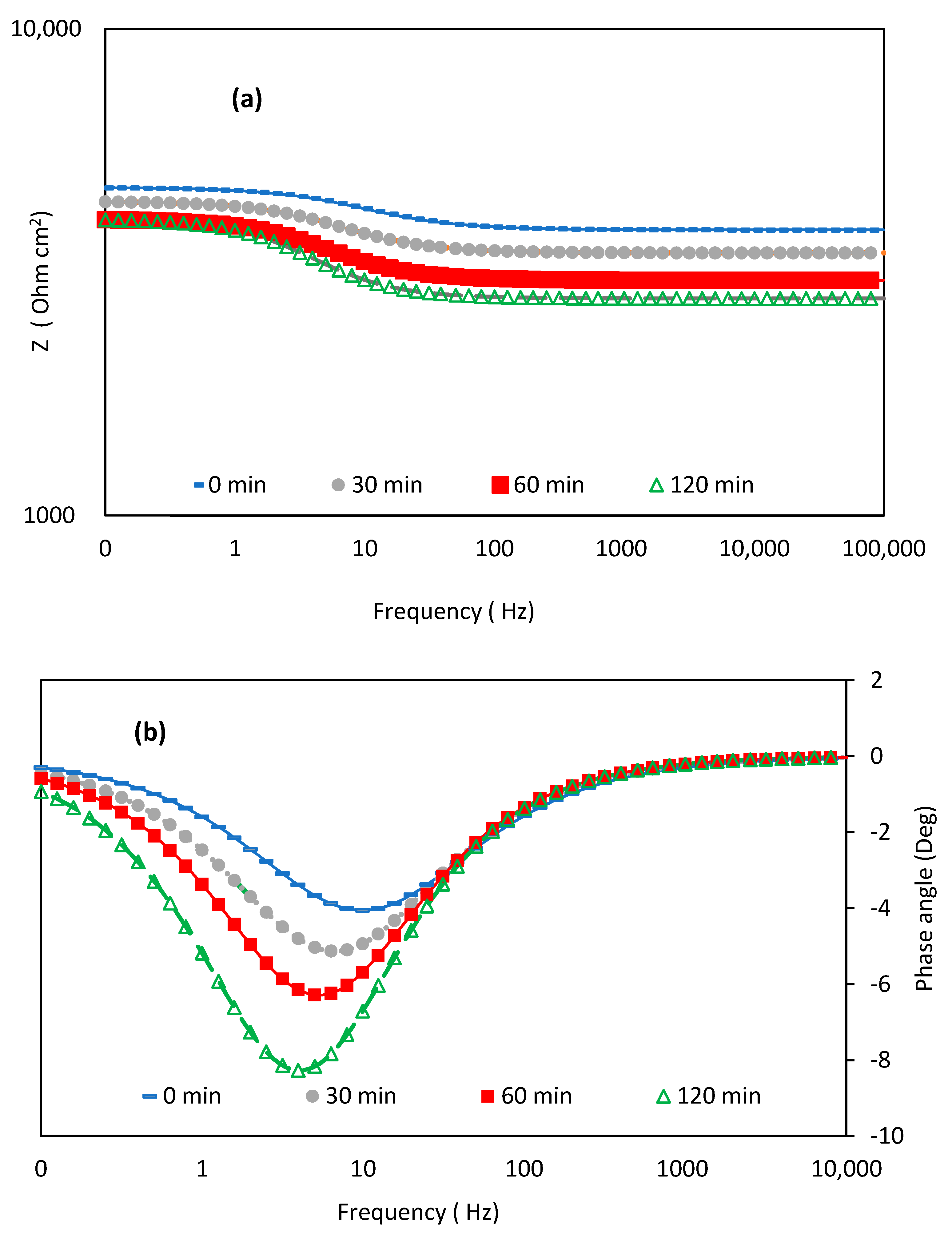 Metals 10 00707 g009