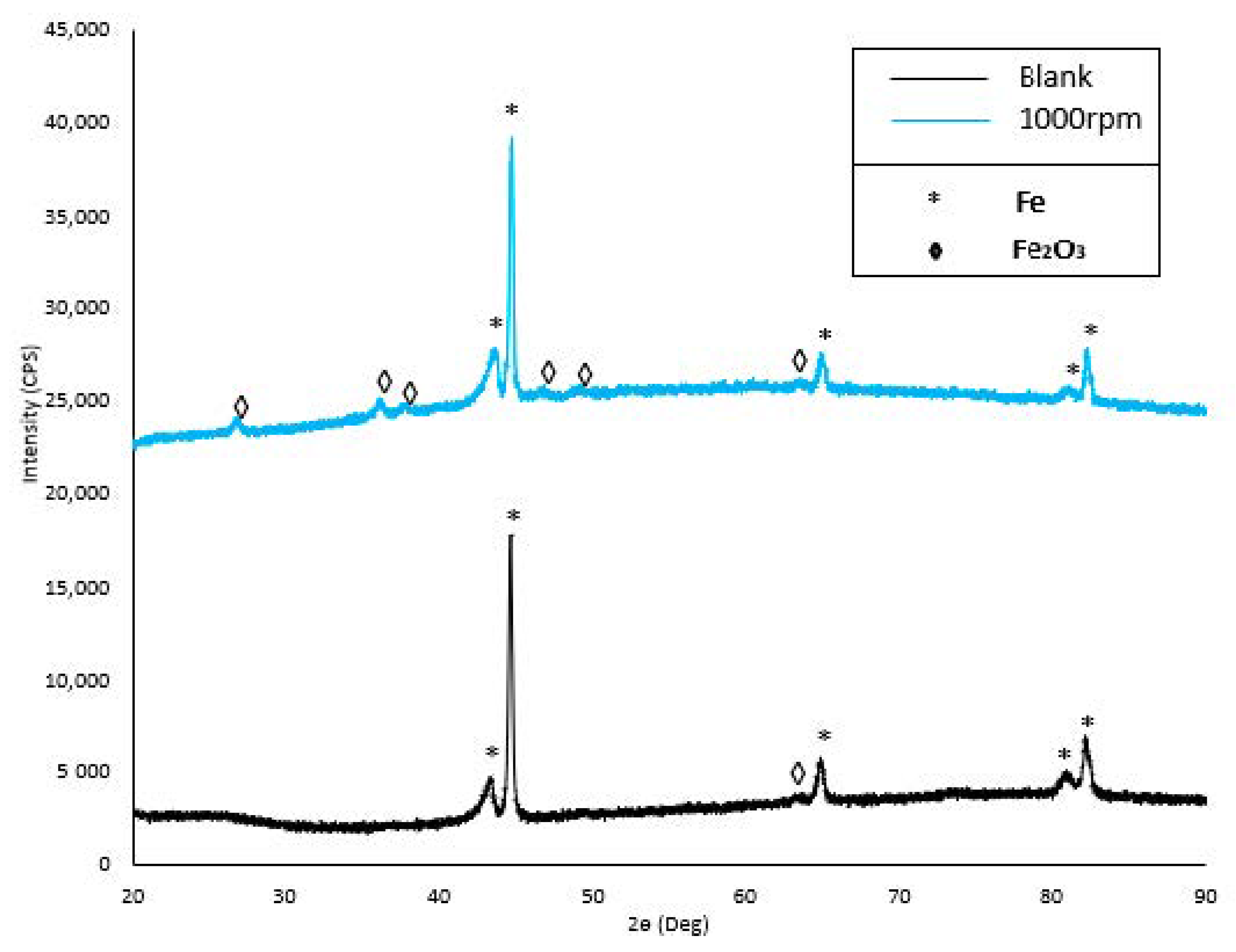 Metals 10 00707 g013
